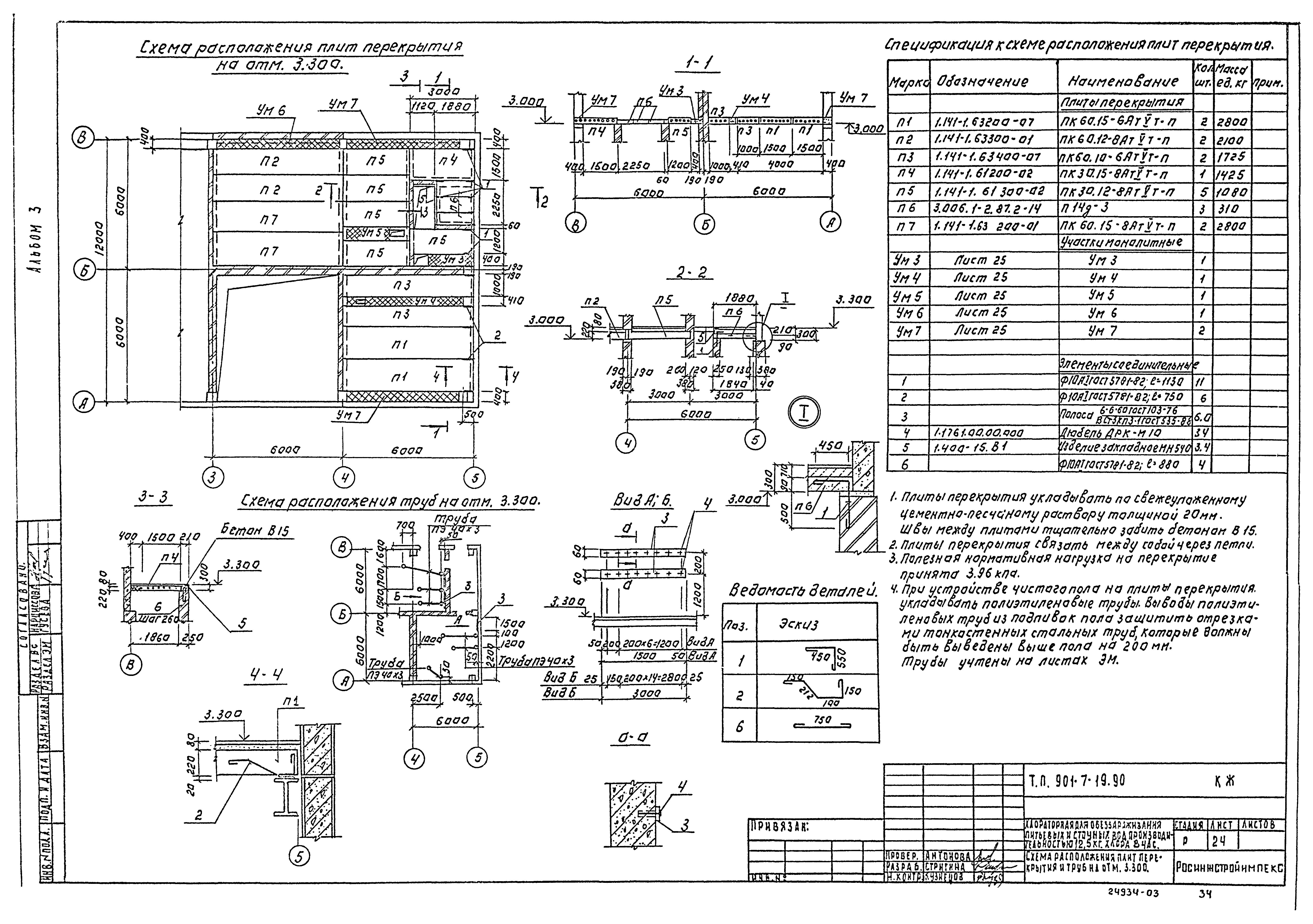Типовой проект 901-7-19.90