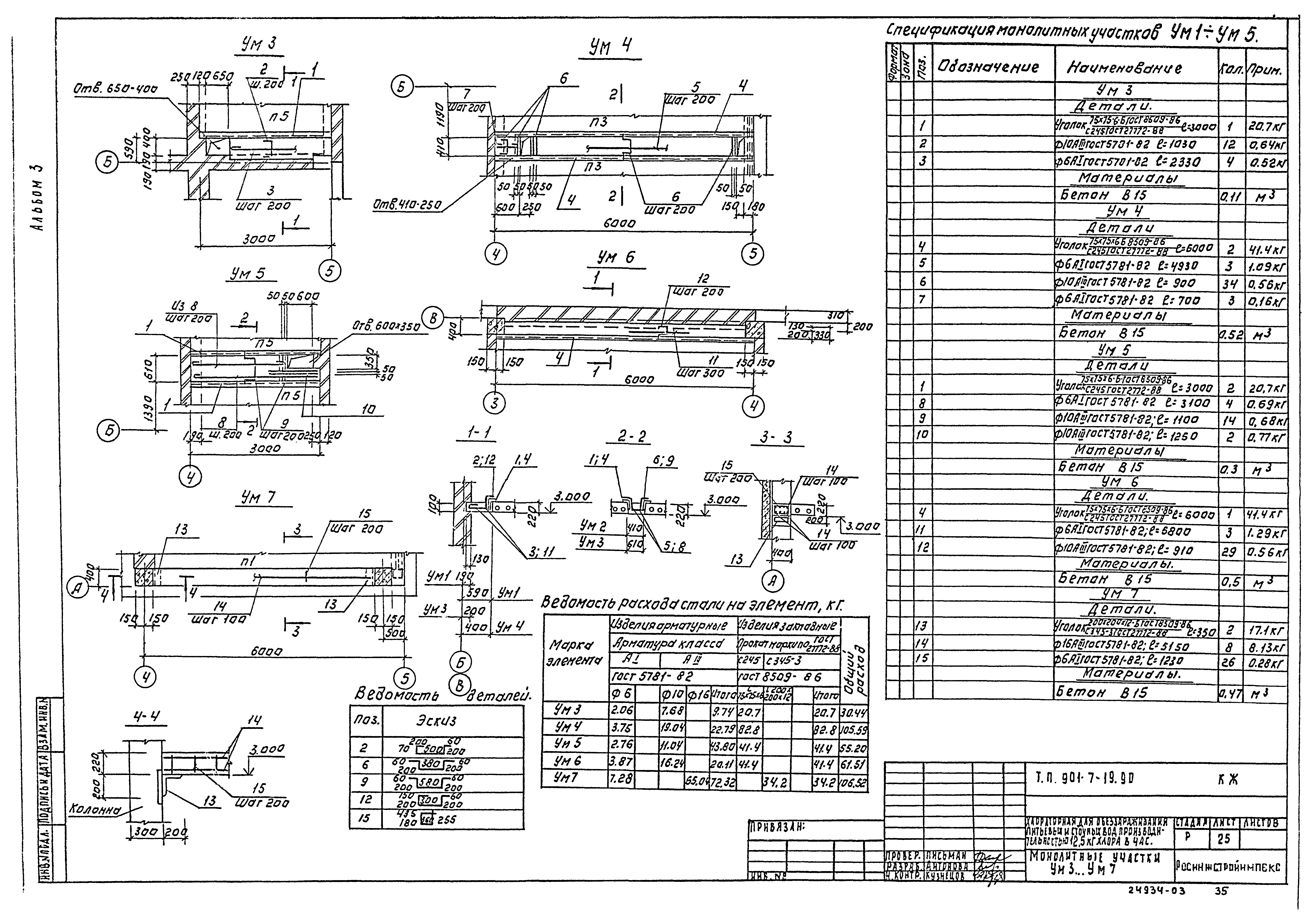 Типовой проект 901-7-19.90