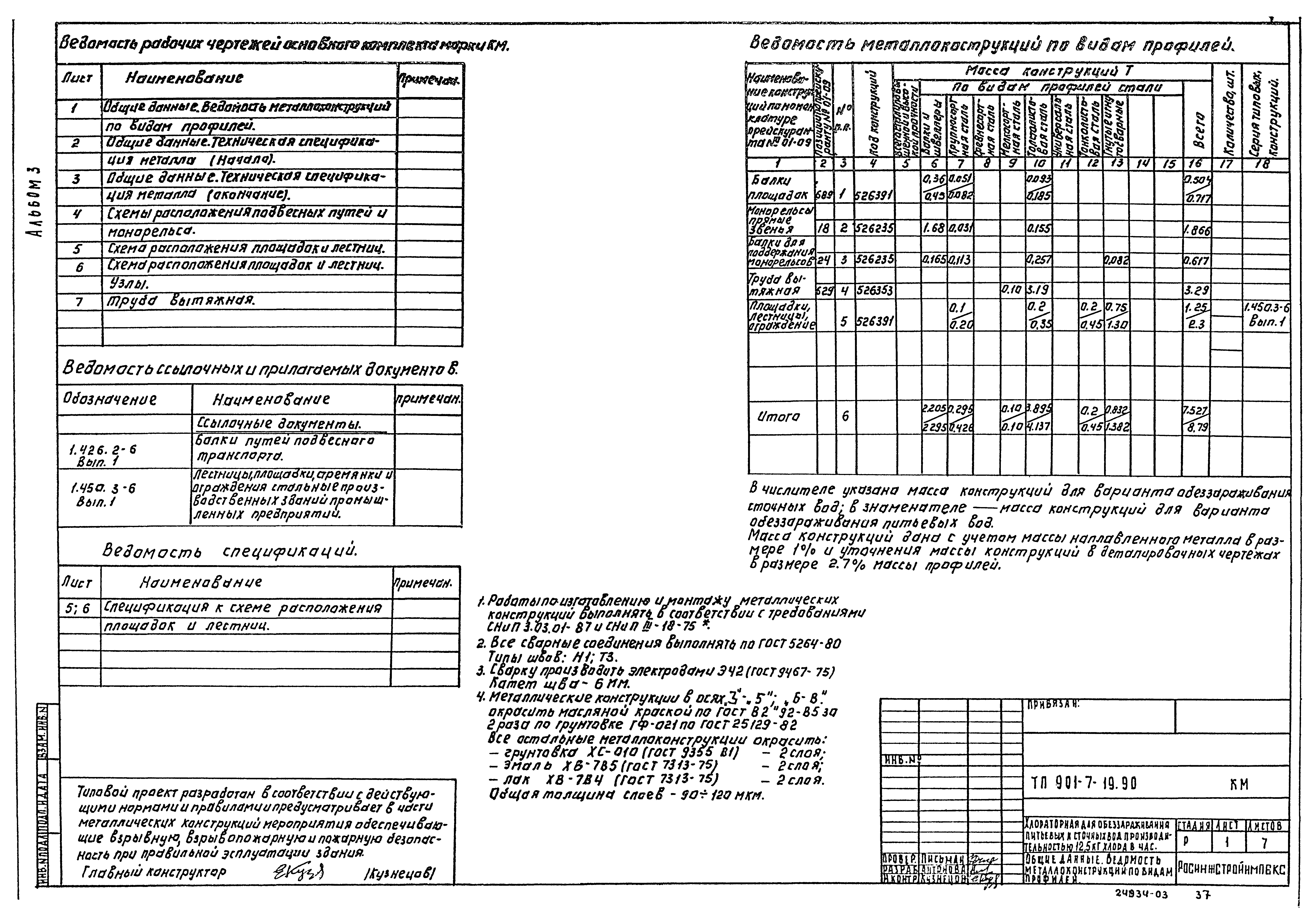 Типовой проект 901-7-19.90