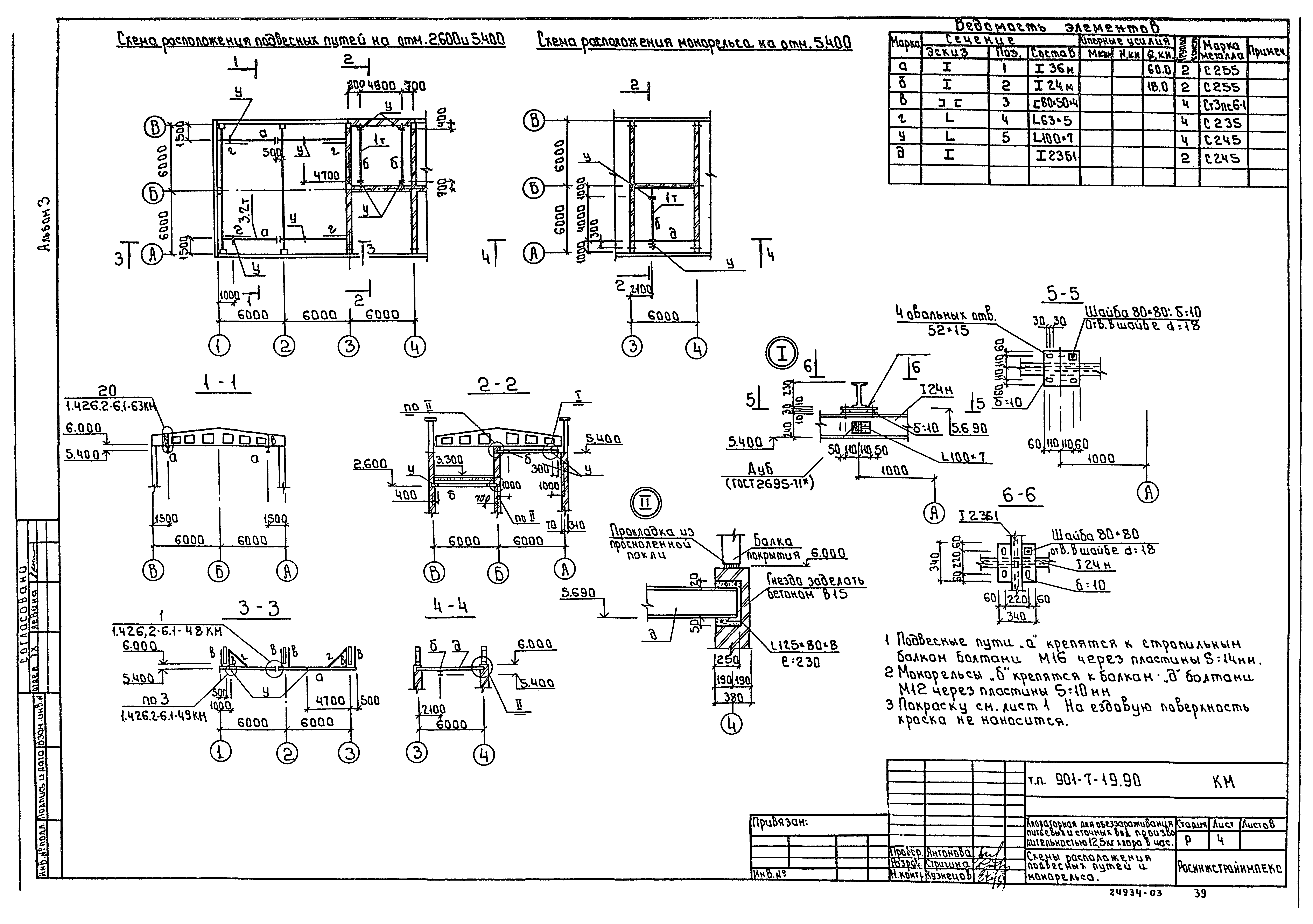 Типовой проект 901-7-19.90
