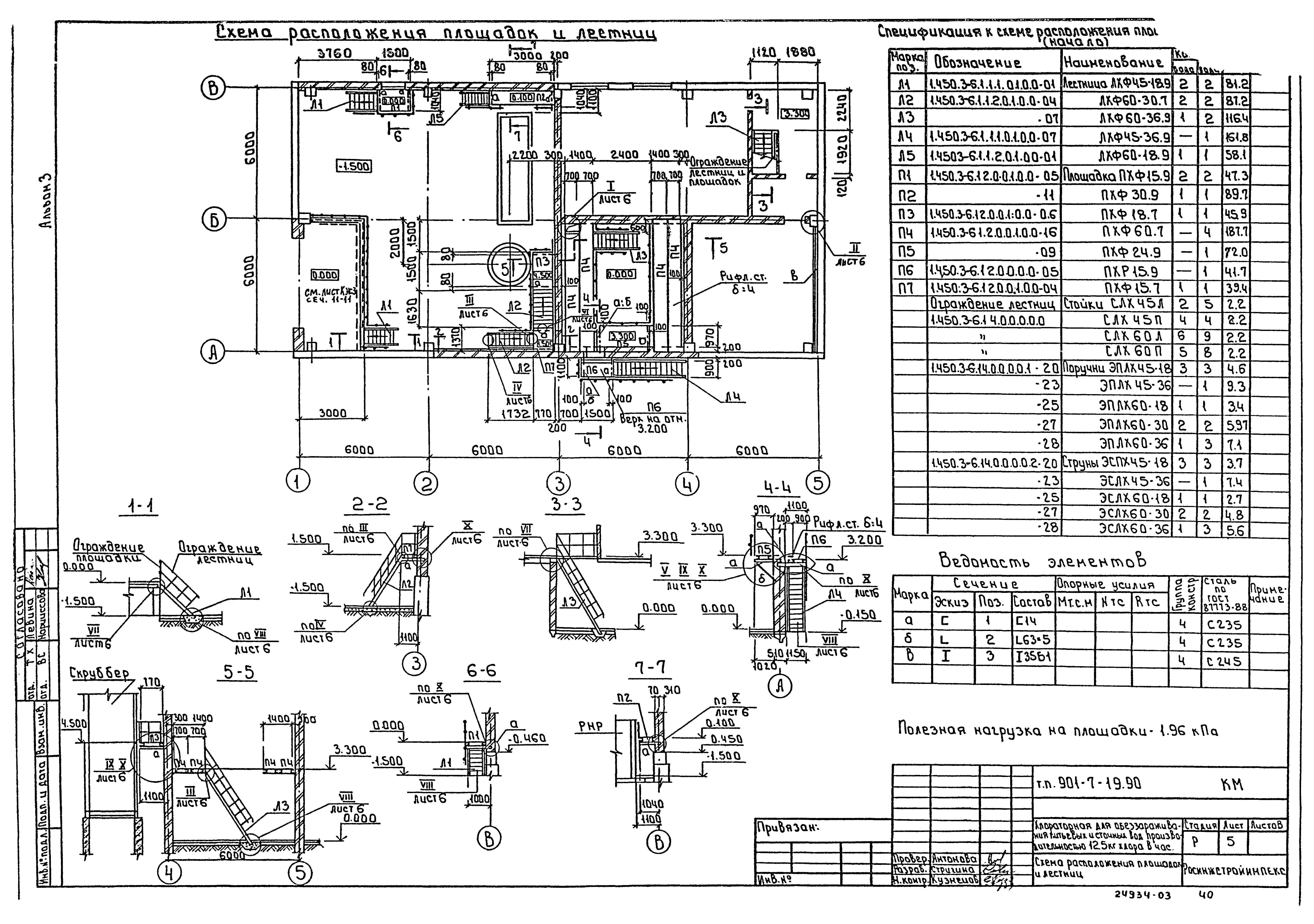 Типовой проект 901-7-19.90