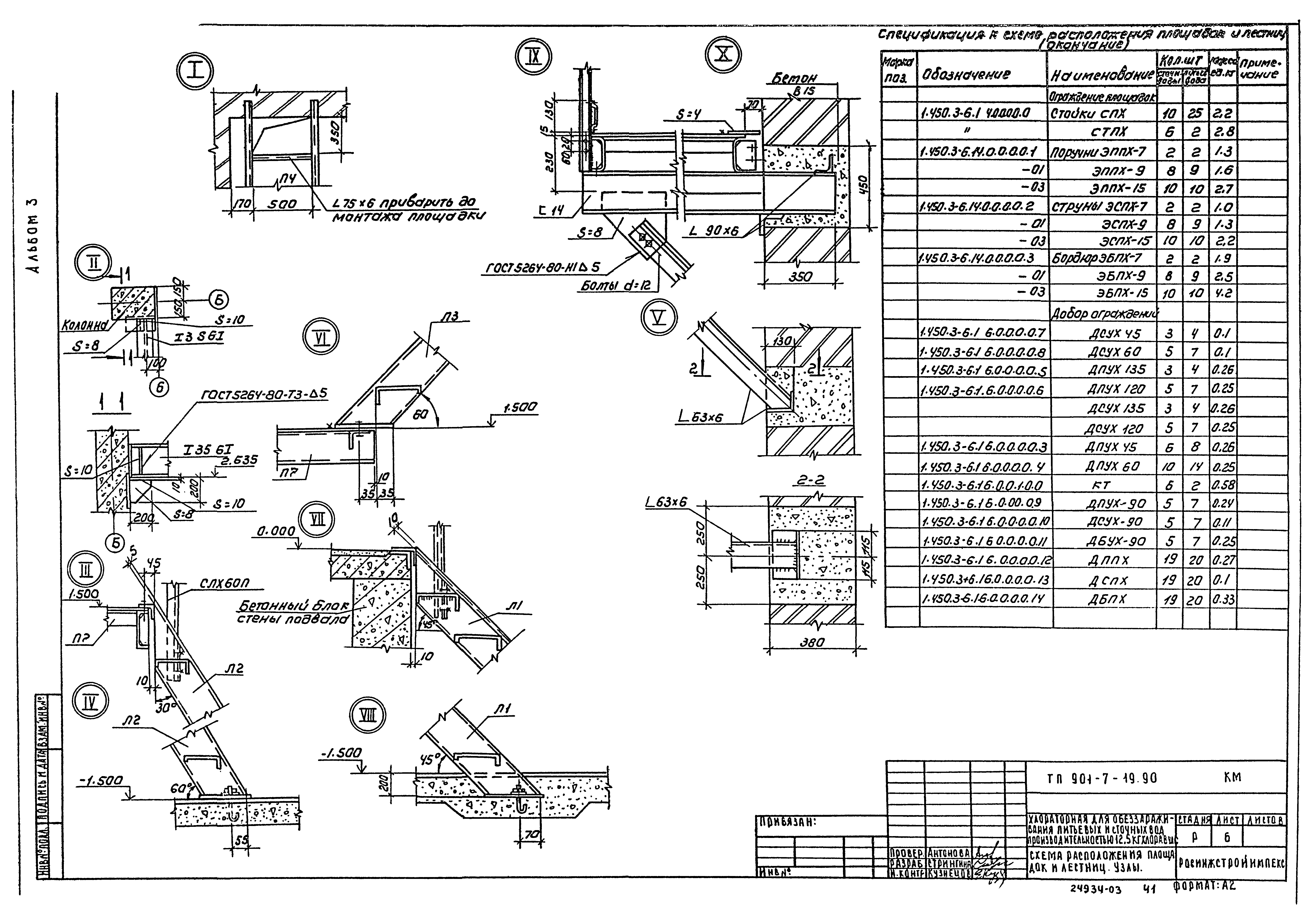Типовой проект 901-7-19.90
