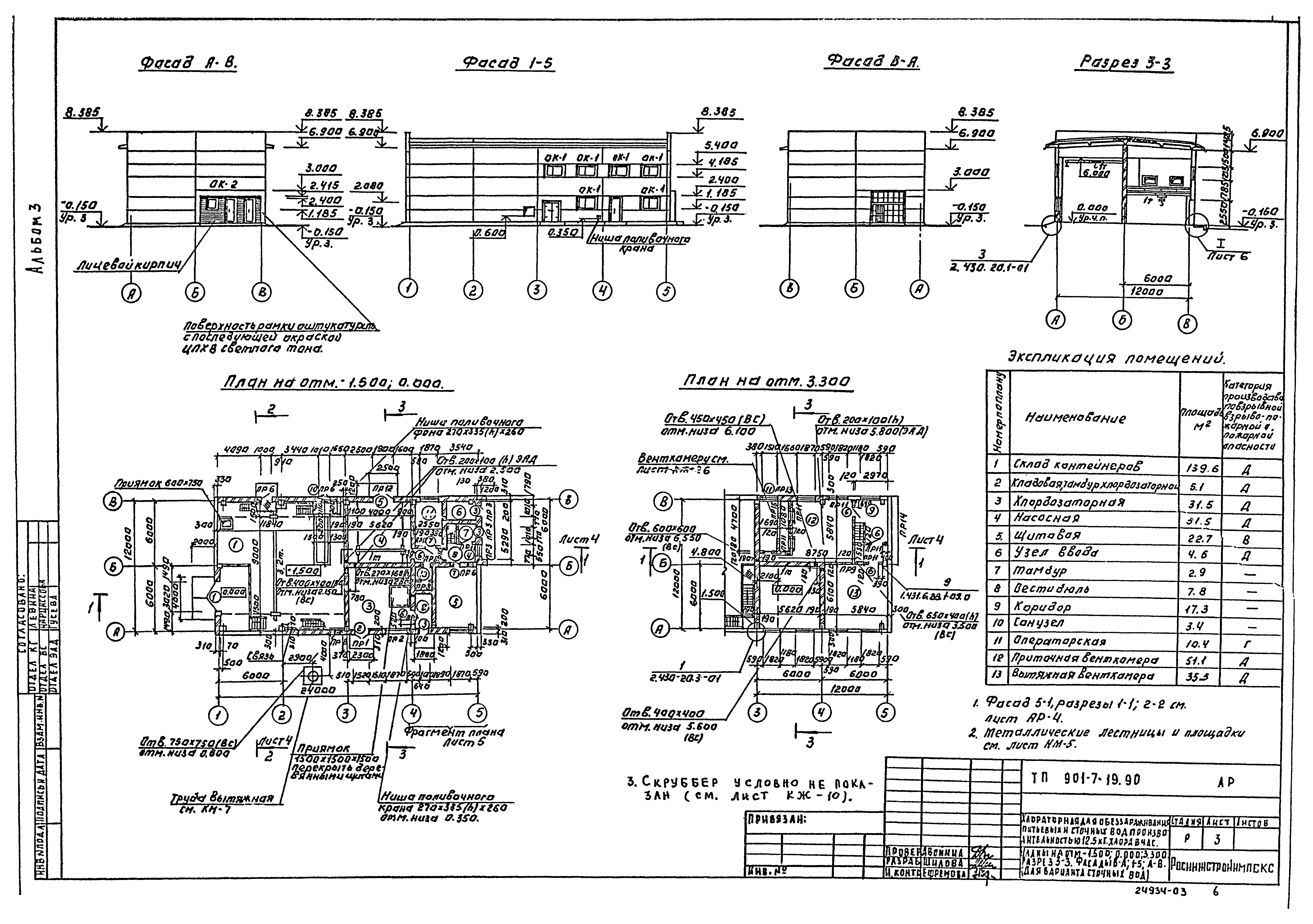 Типовой проект 901-7-19.90