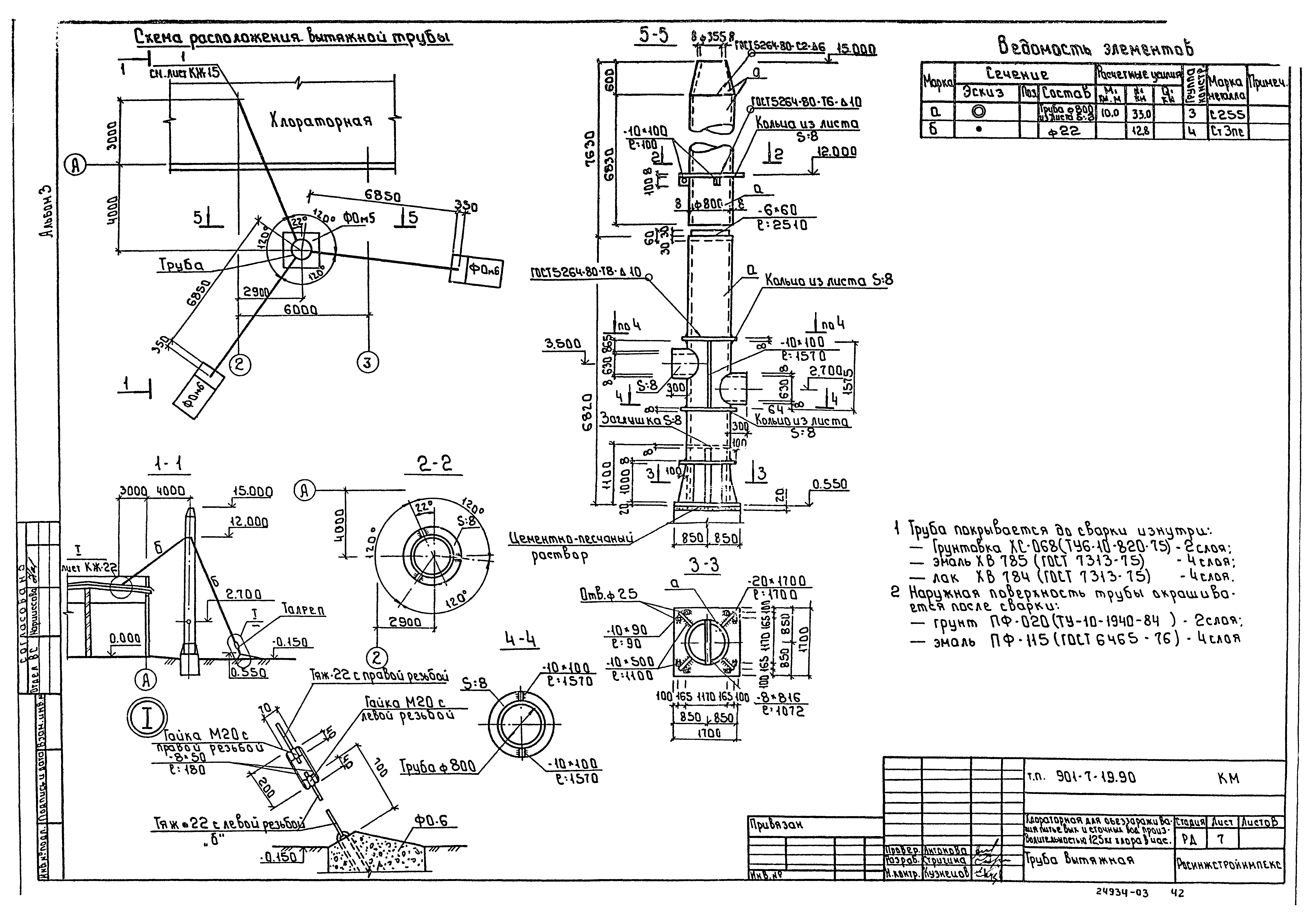 Типовой проект 901-7-19.90