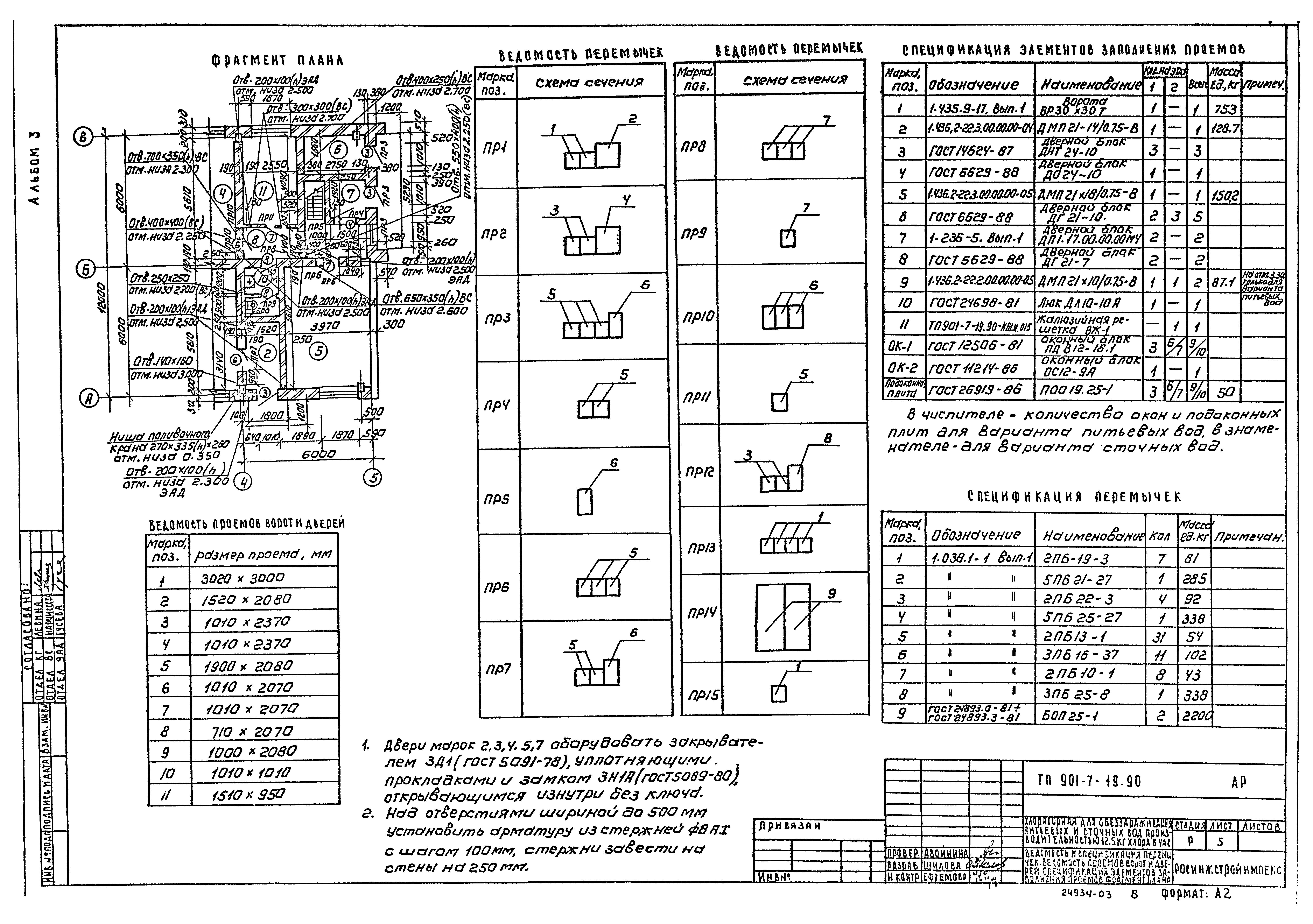 Типовой проект 901-7-19.90