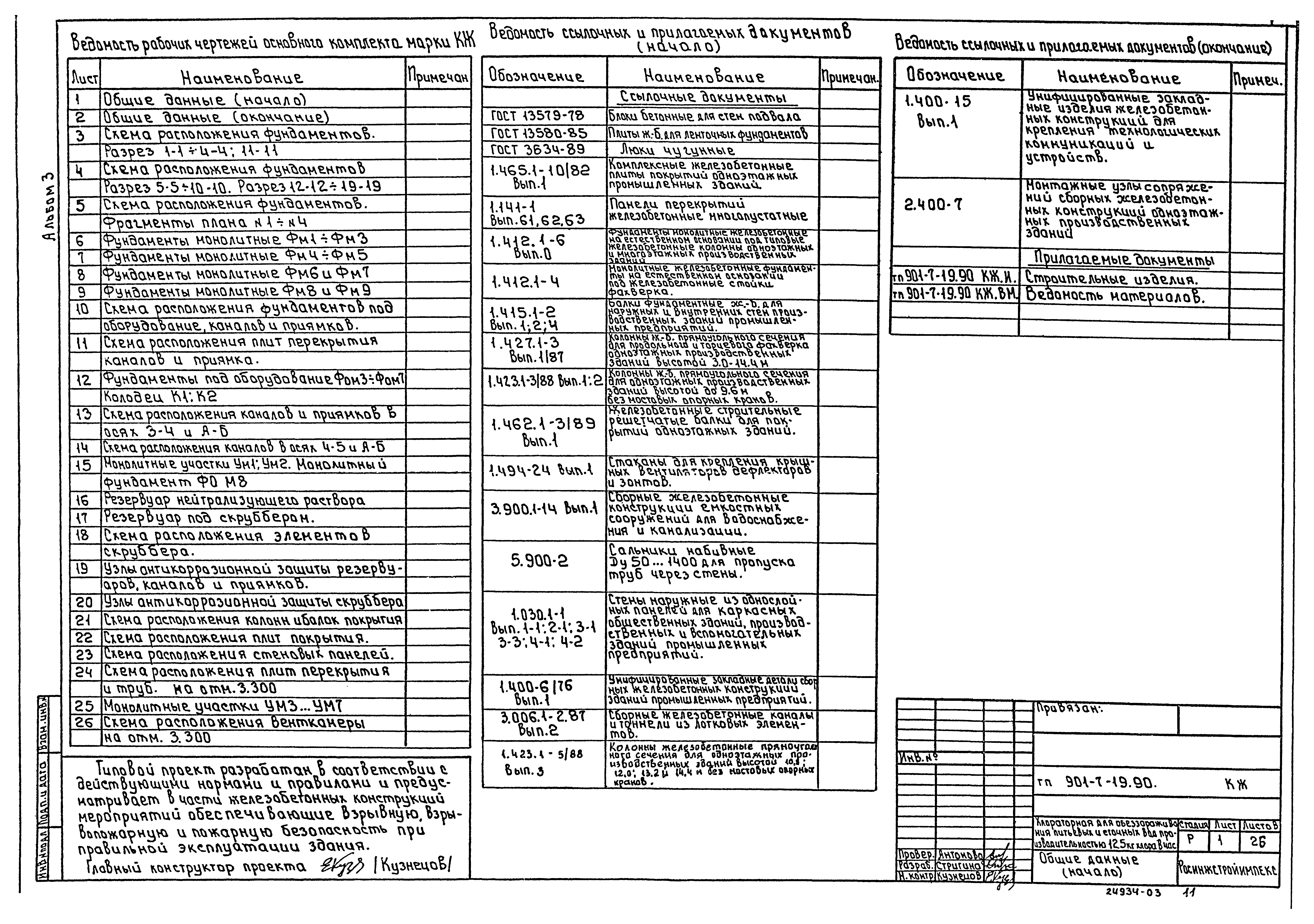 Типовой проект 901-7-19.90