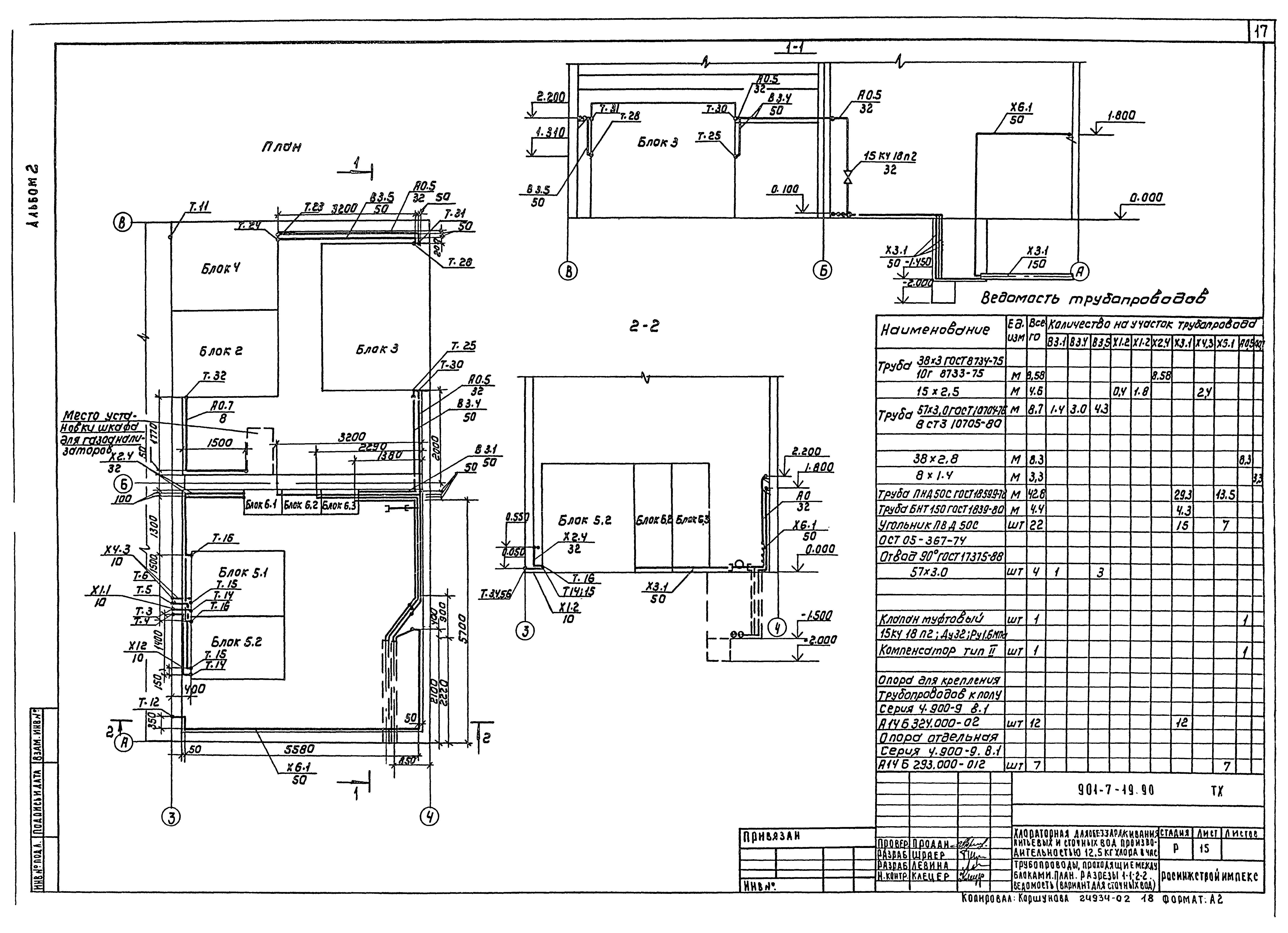 Типовой проект 901-7-19.90