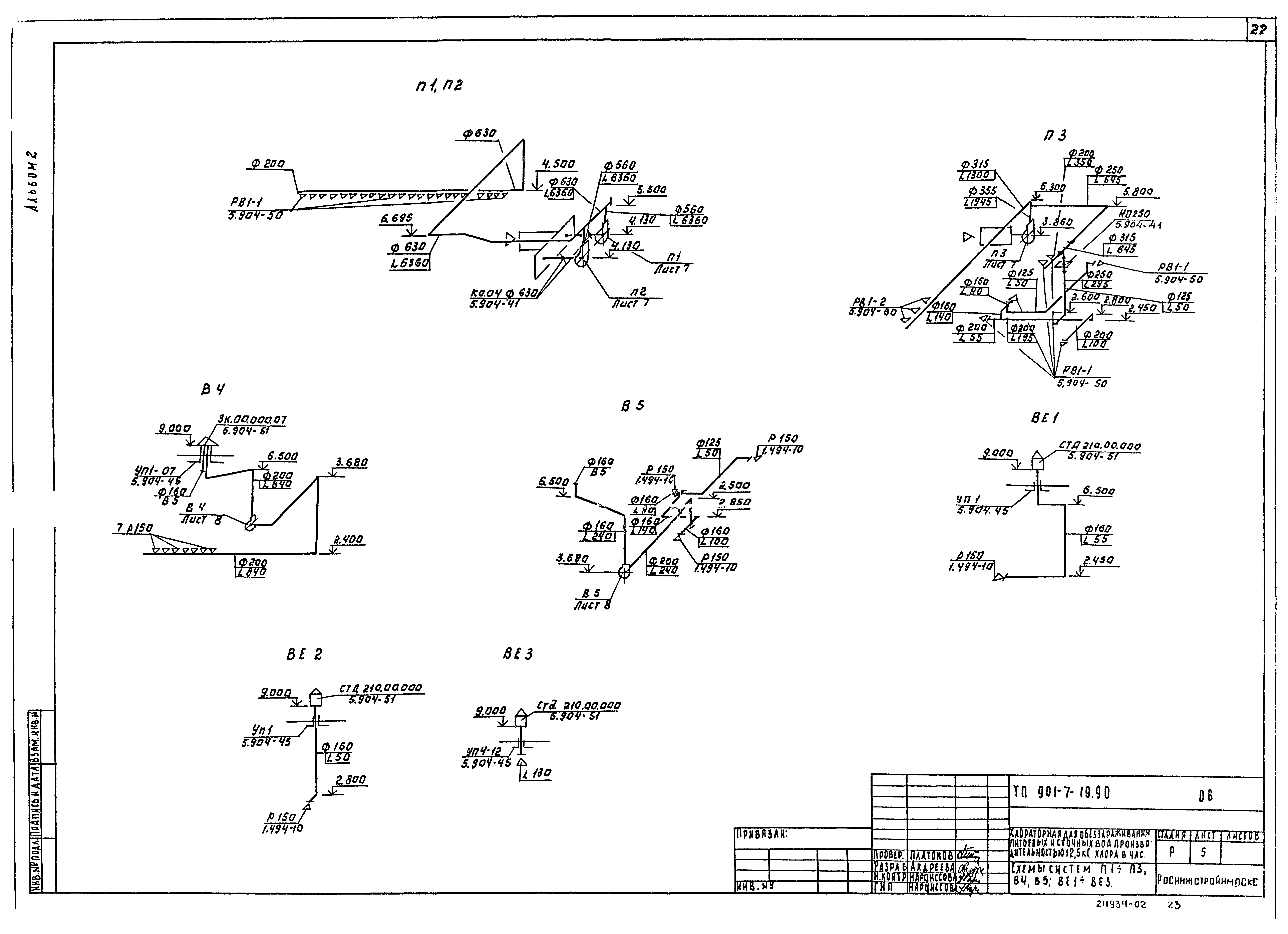 Типовой проект 901-7-19.90