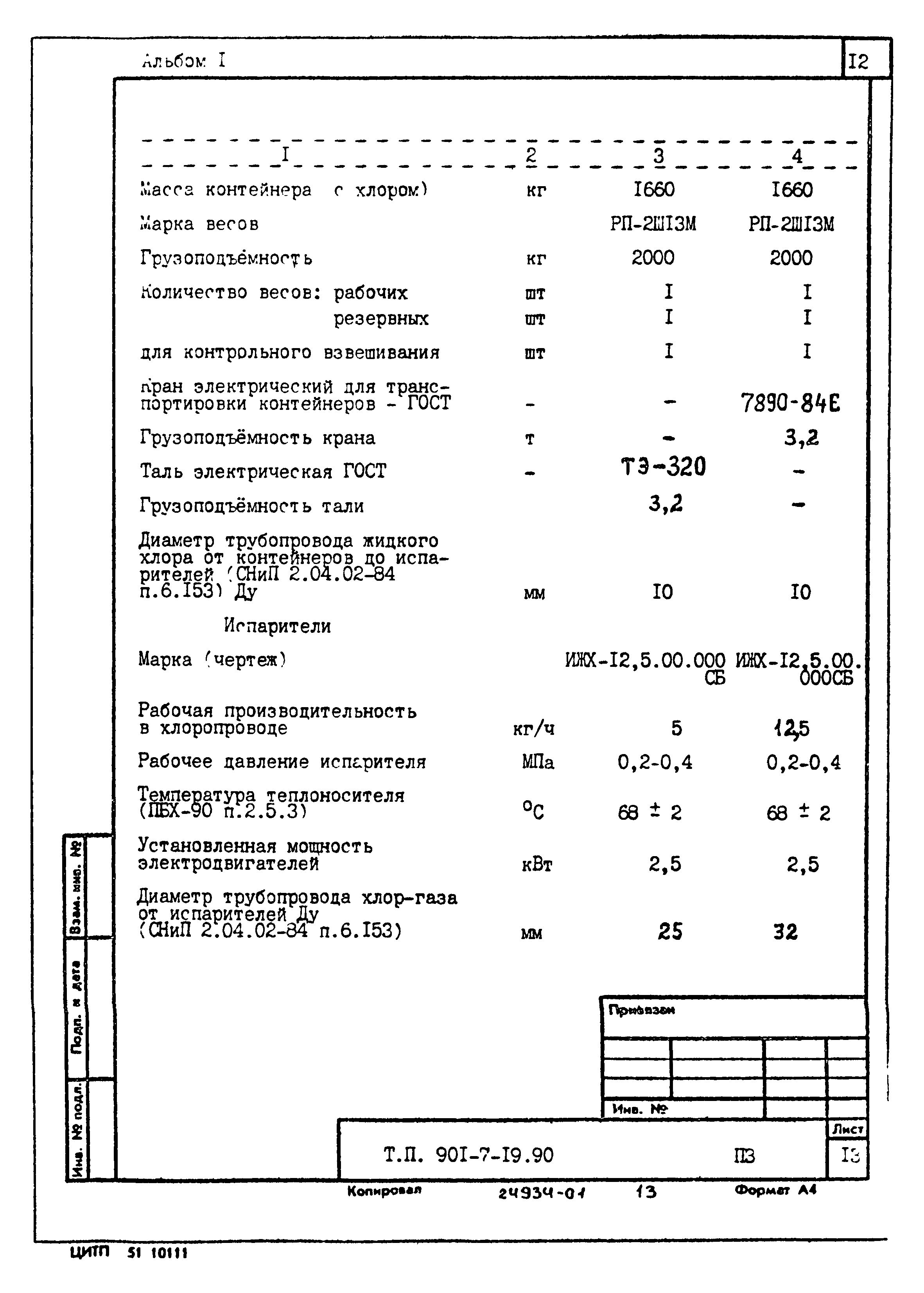 Типовой проект 901-7-19.90
