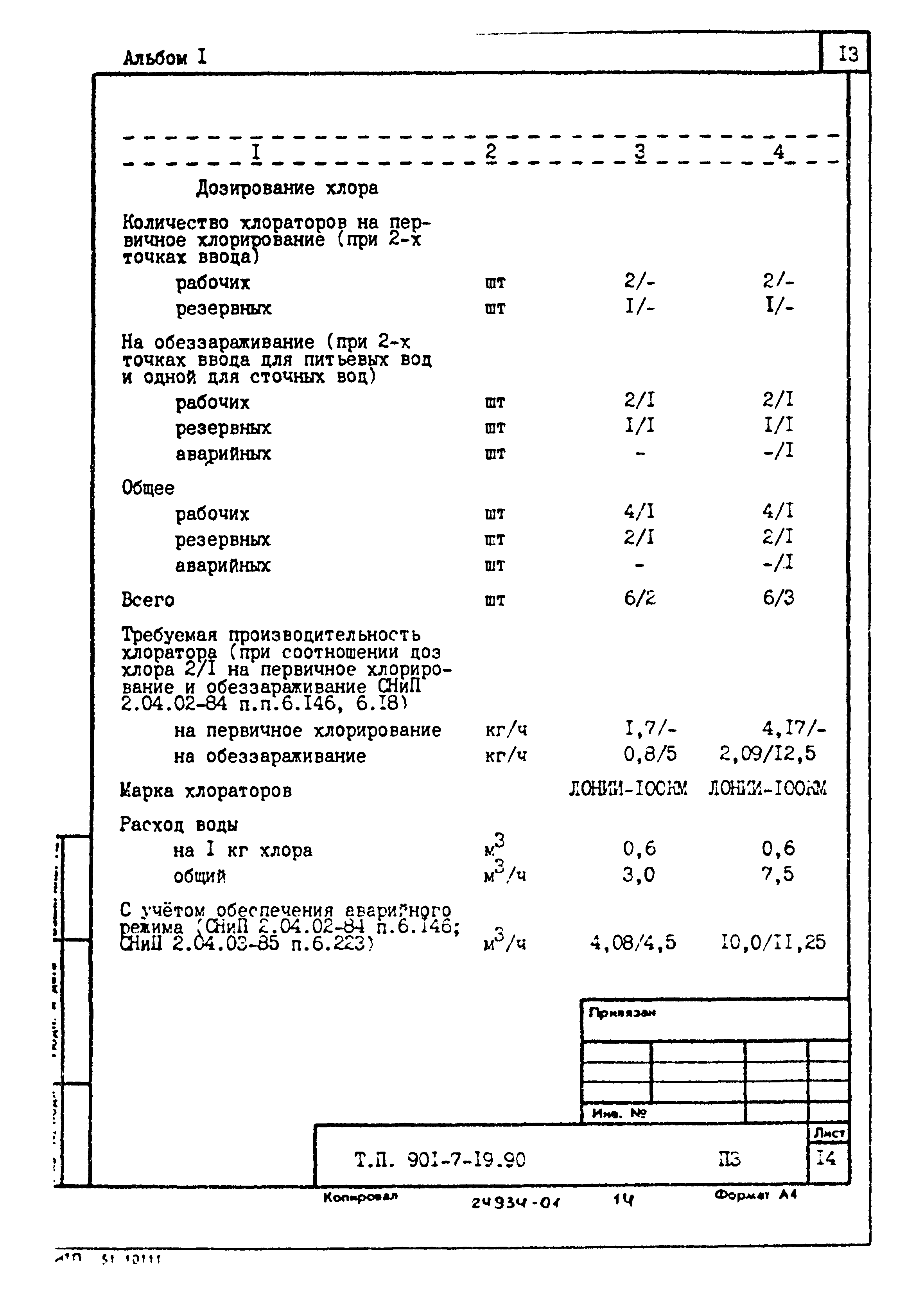 Типовой проект 901-7-19.90