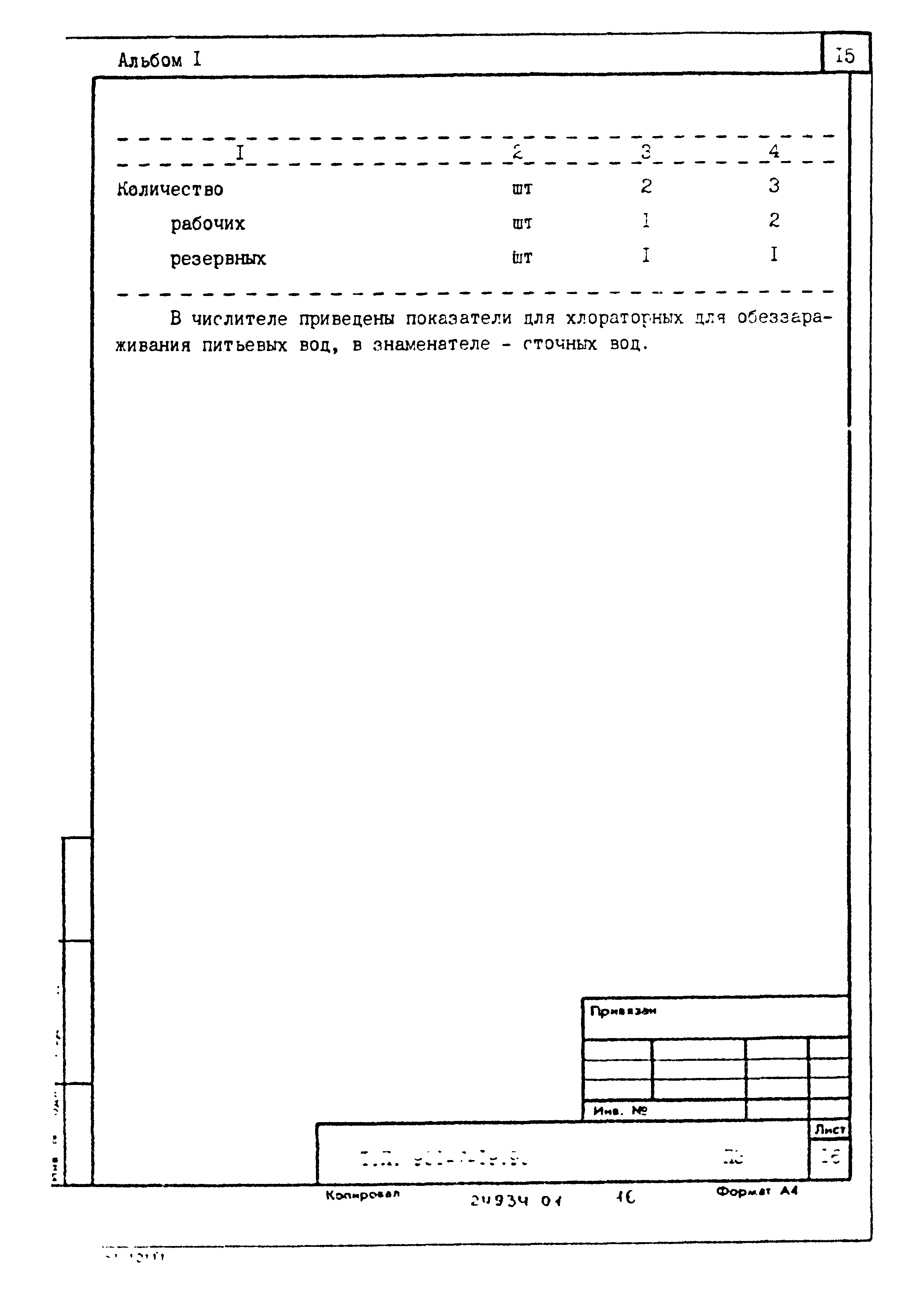 Типовой проект 901-7-19.90