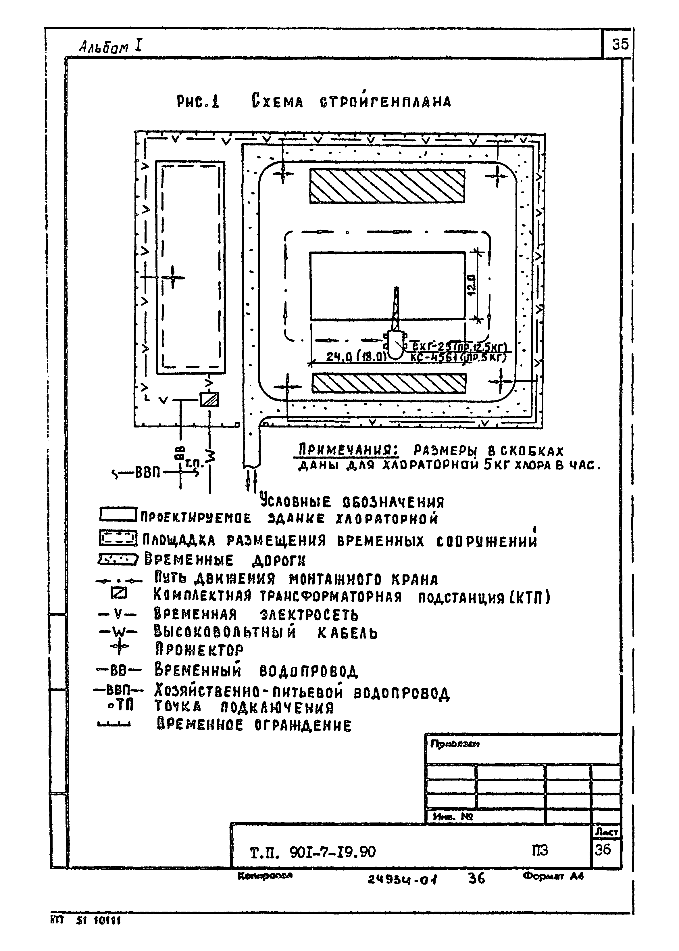Типовой проект 901-7-19.90