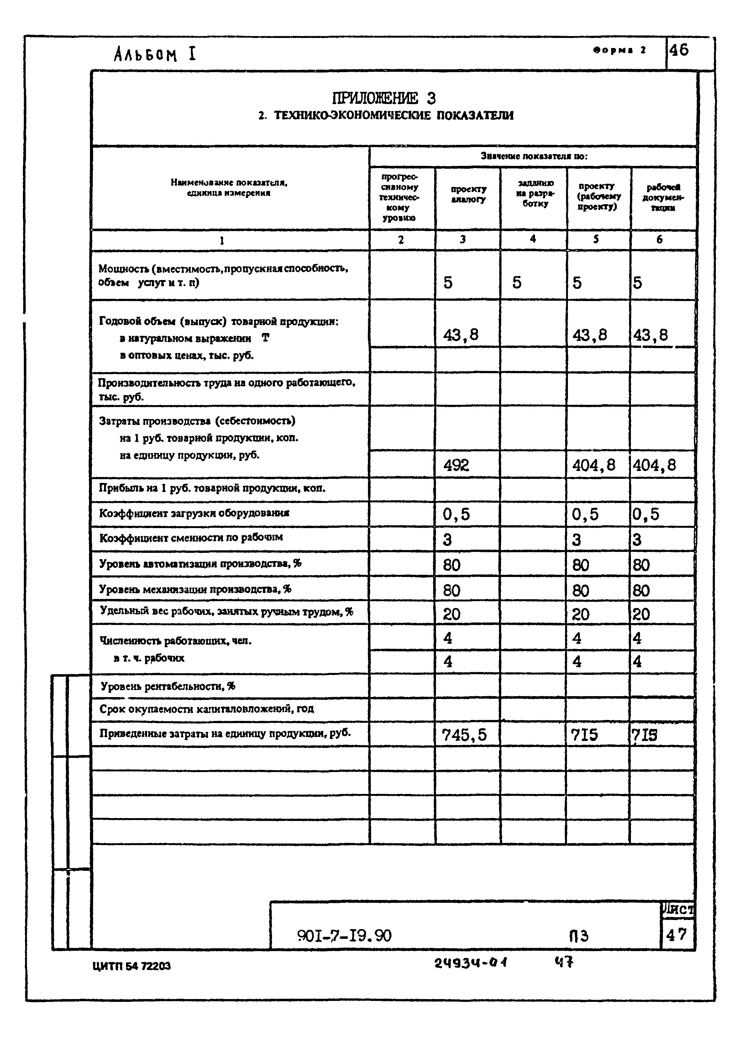 Типовой проект 901-7-19.90