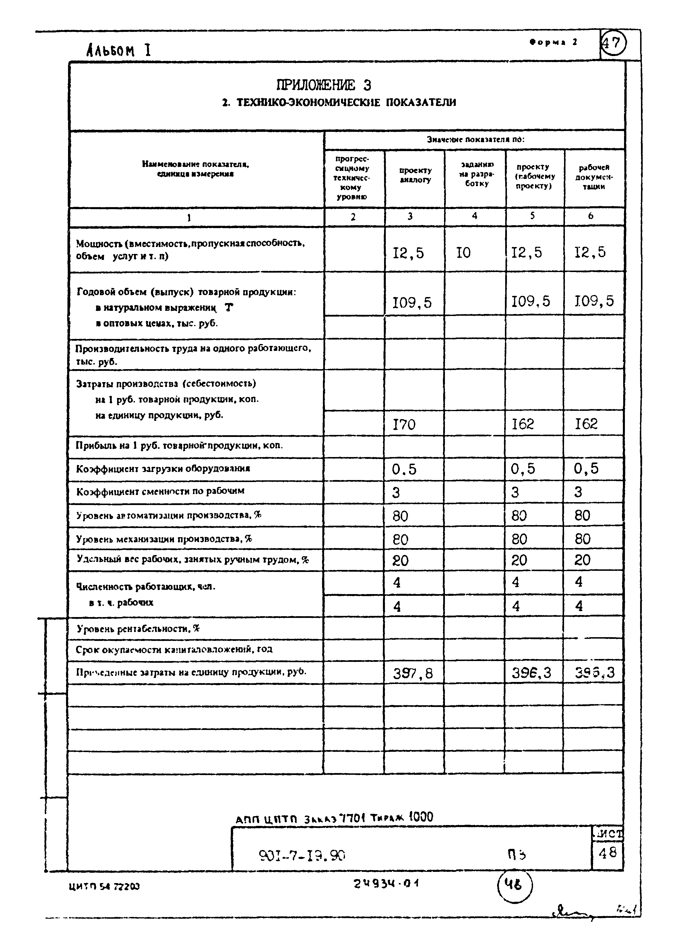 Типовой проект 901-7-19.90