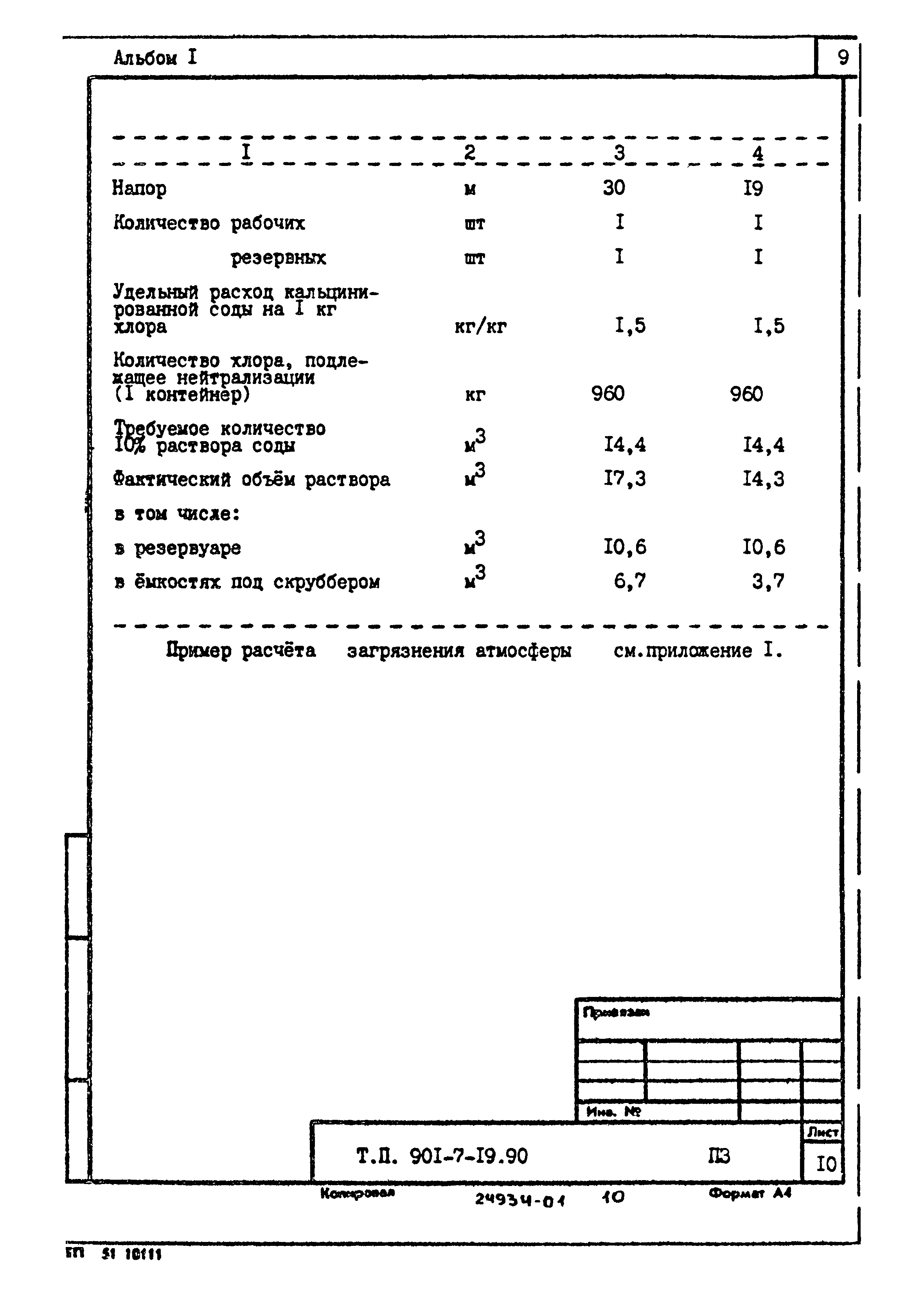 Типовой проект 901-7-19.90