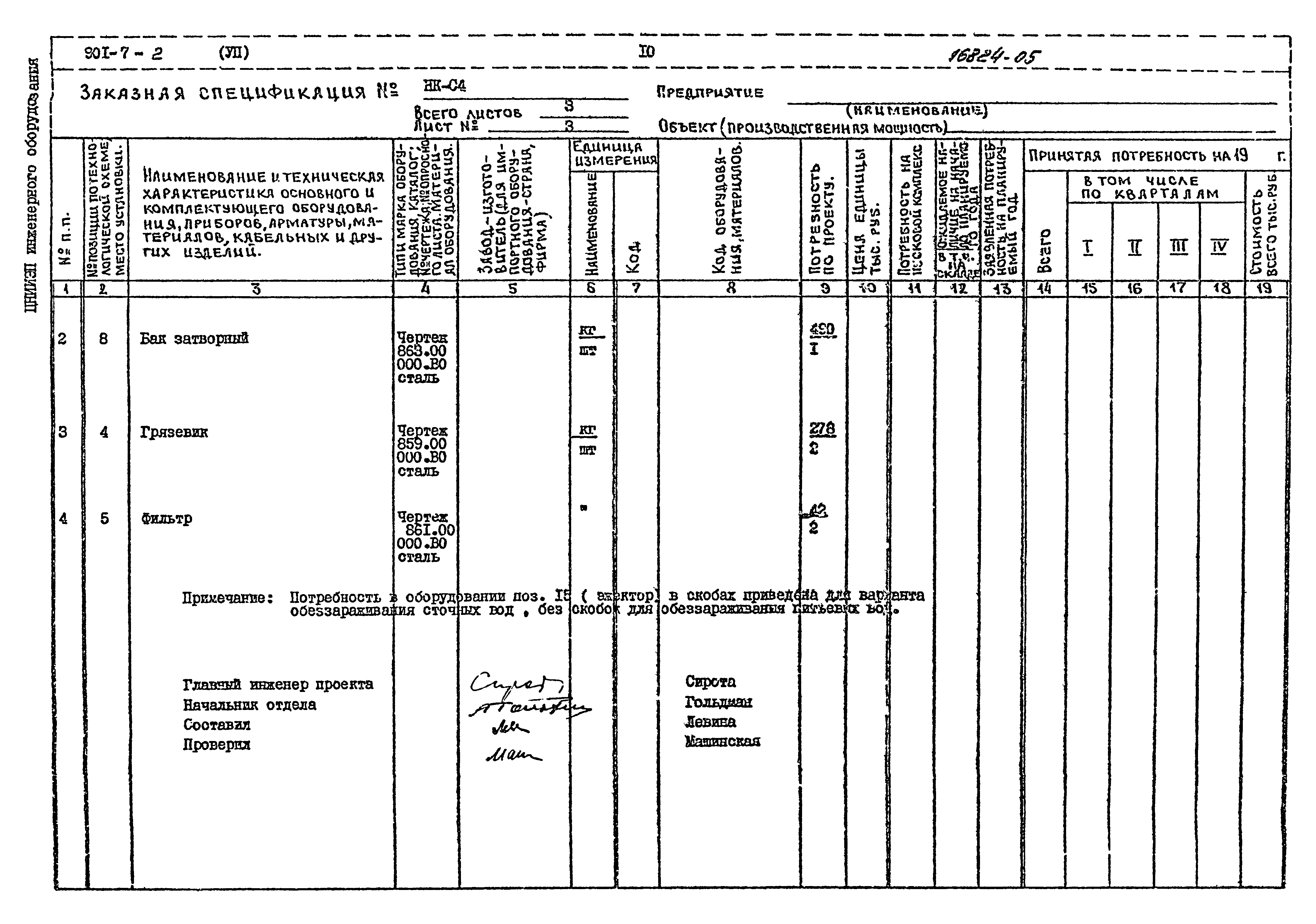 Типовой проект 901-7-2