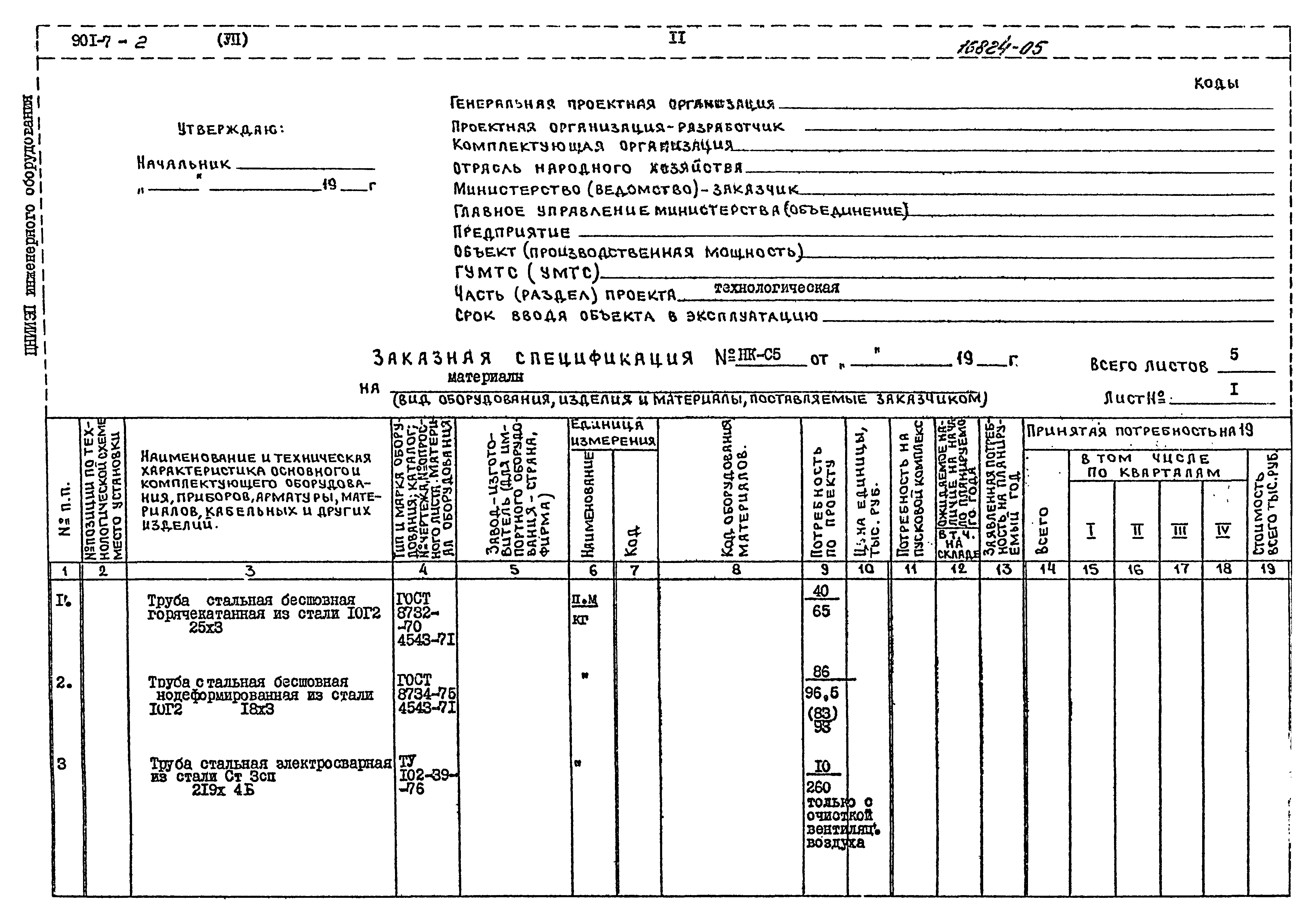 Типовой проект 901-7-2