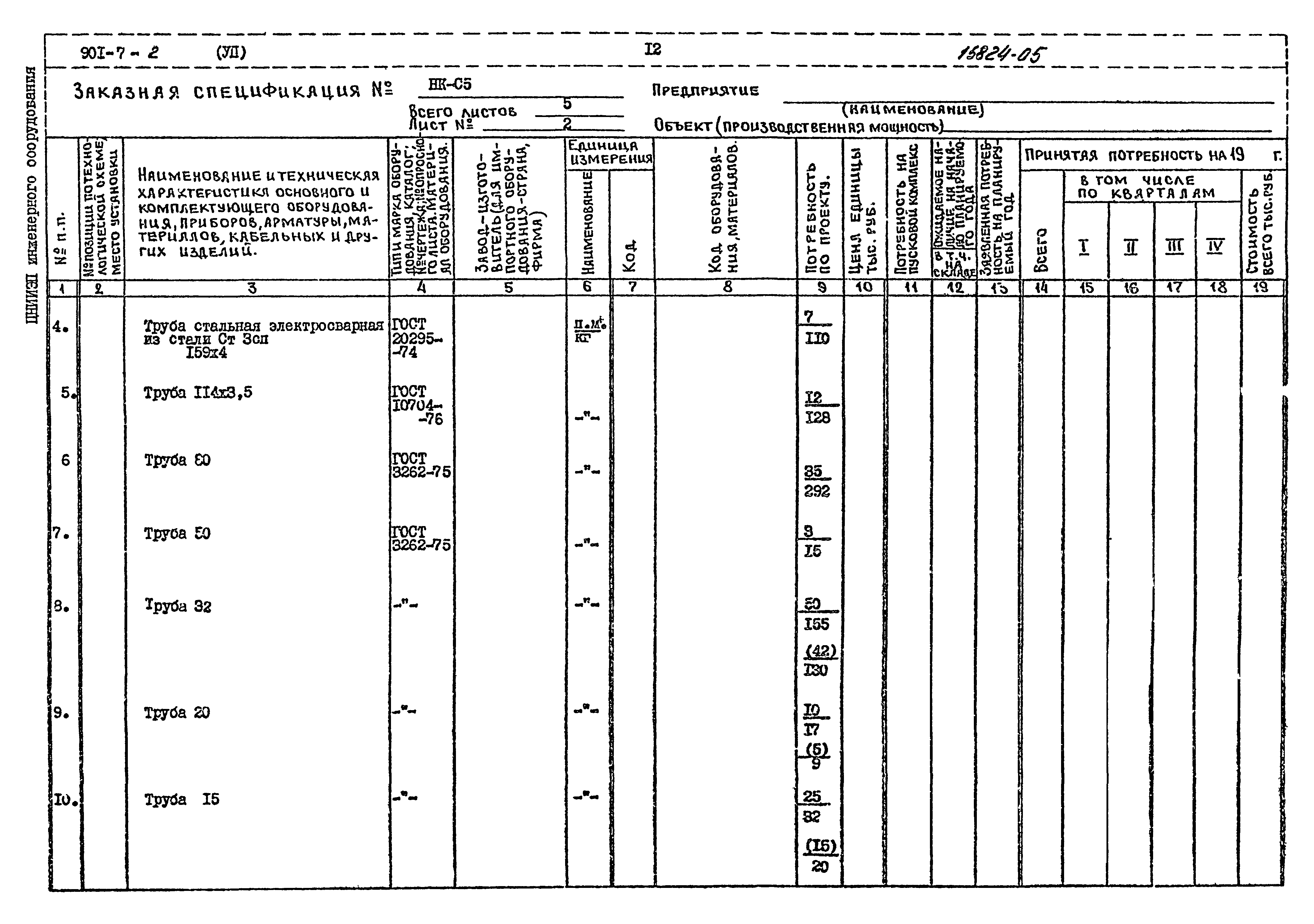 Типовой проект 901-7-2
