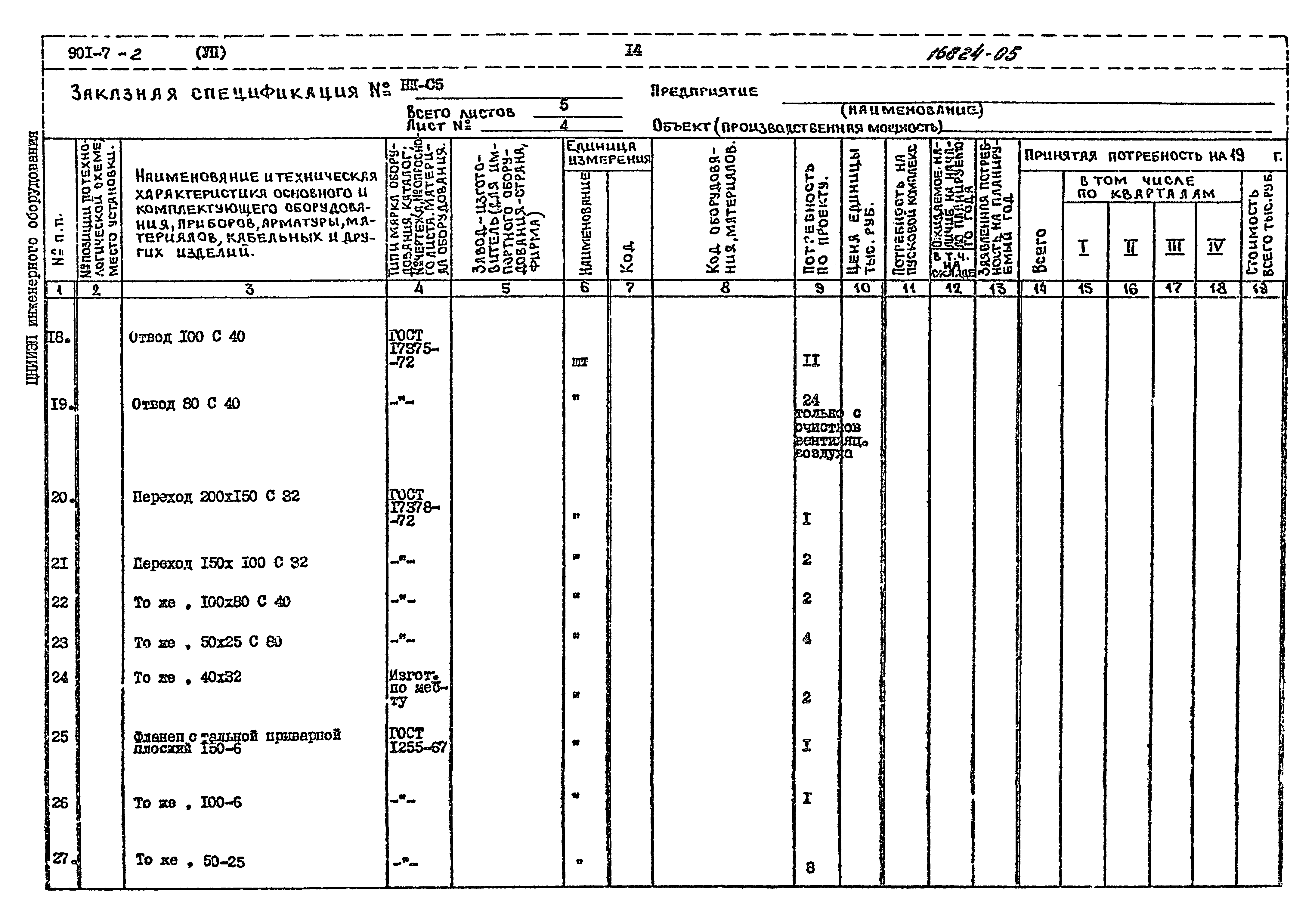 Типовой проект 901-7-2
