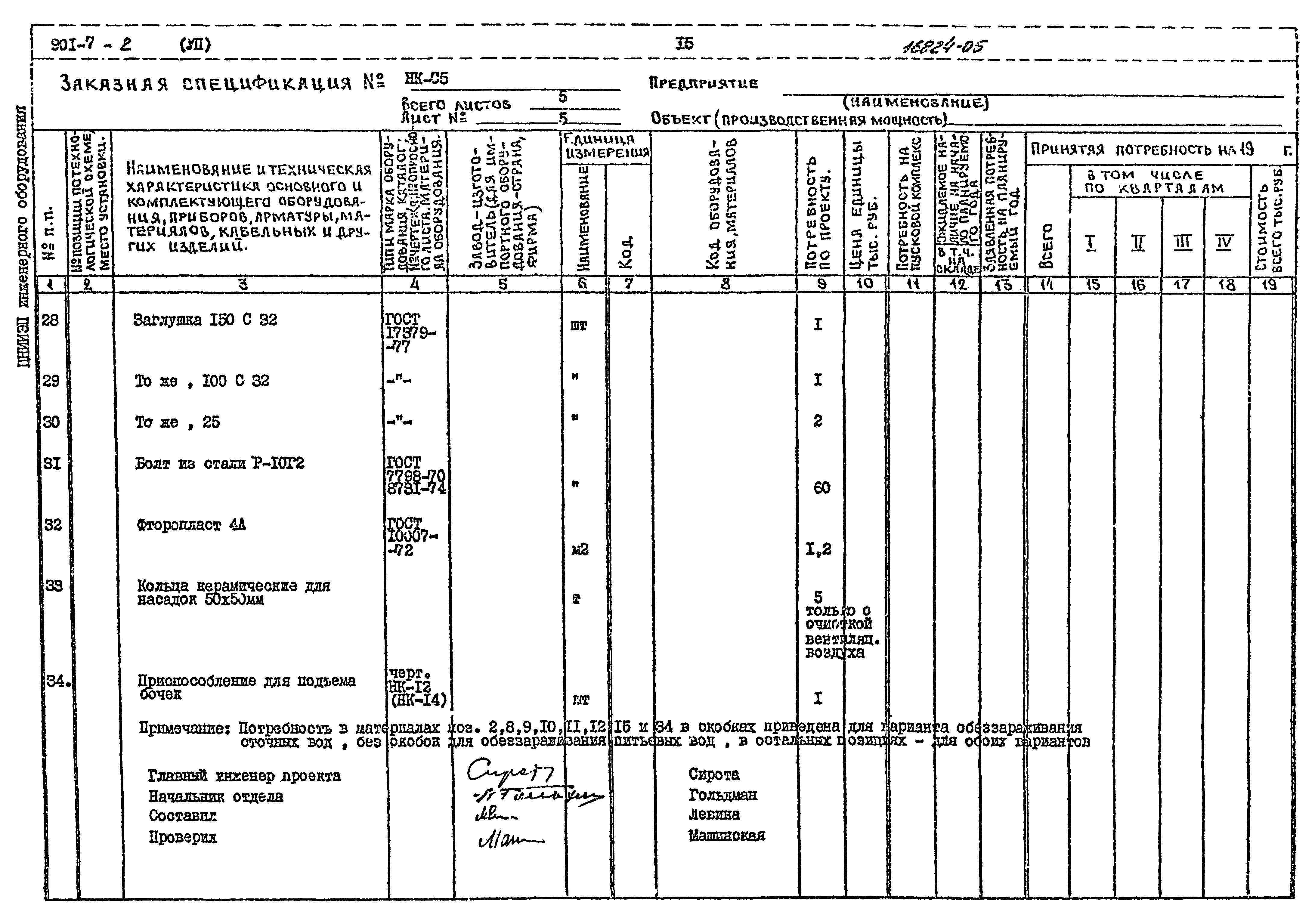 Типовой проект 901-7-2