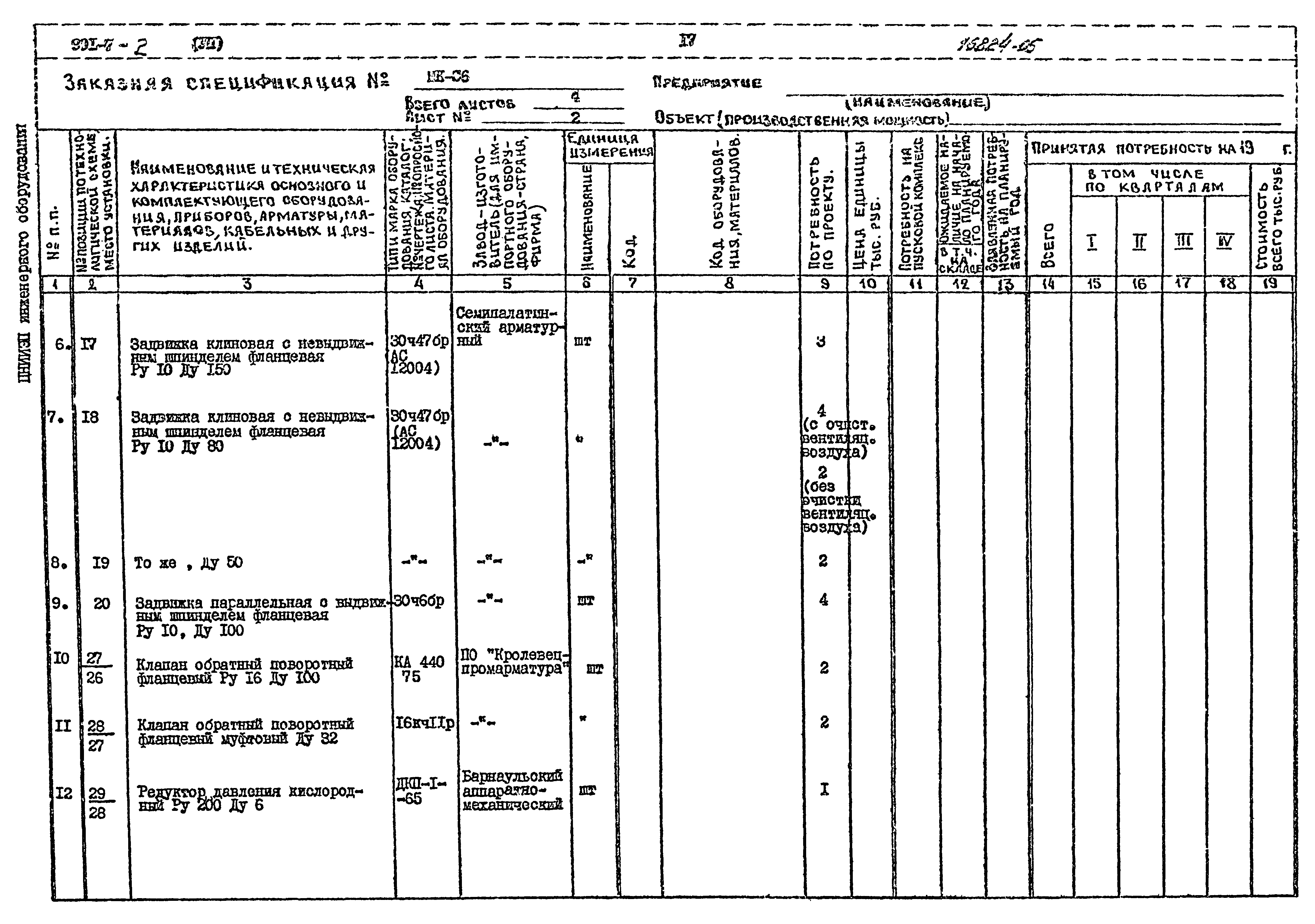 Типовой проект 901-7-2