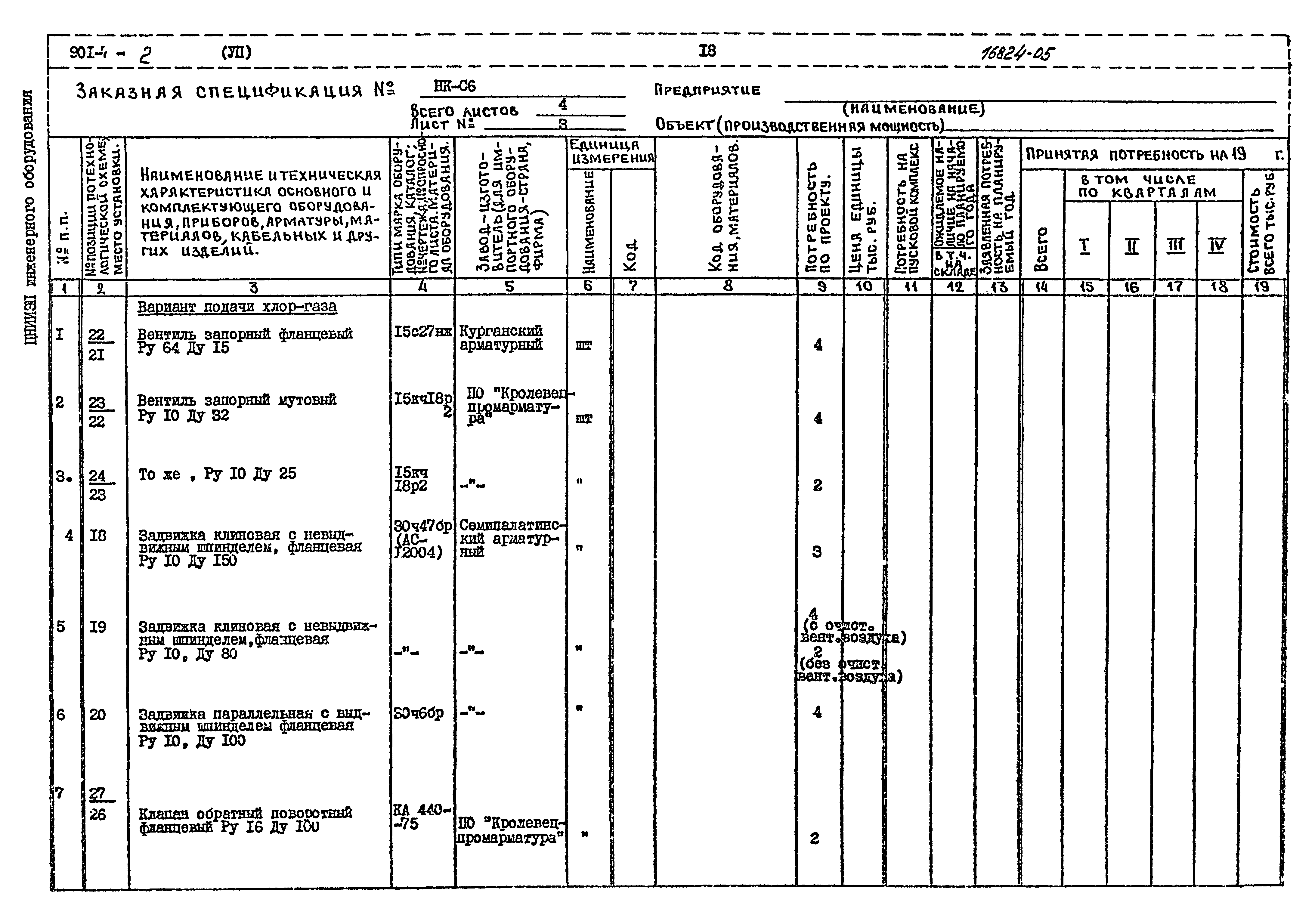 Типовой проект 901-7-2