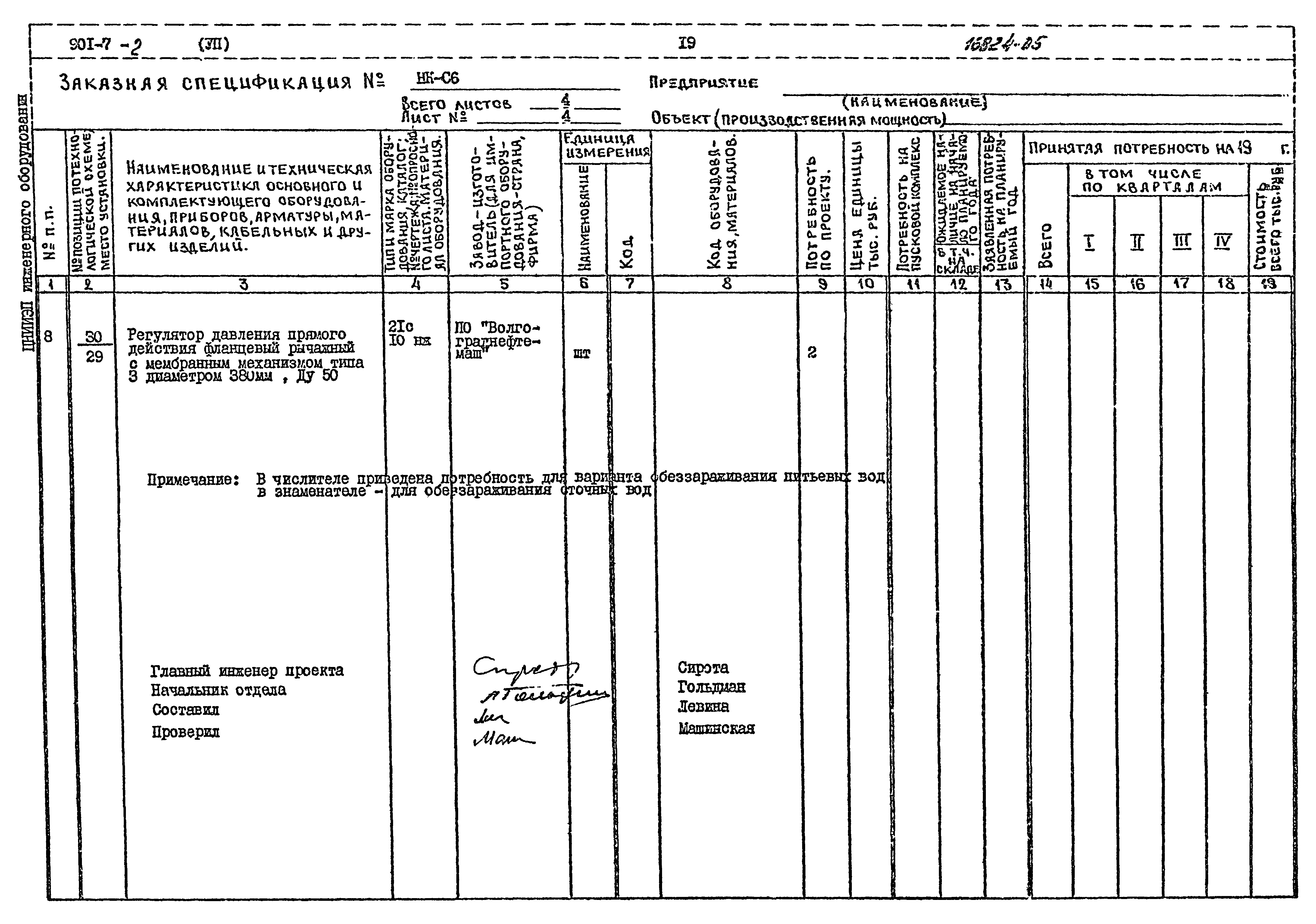 Типовой проект 901-7-2