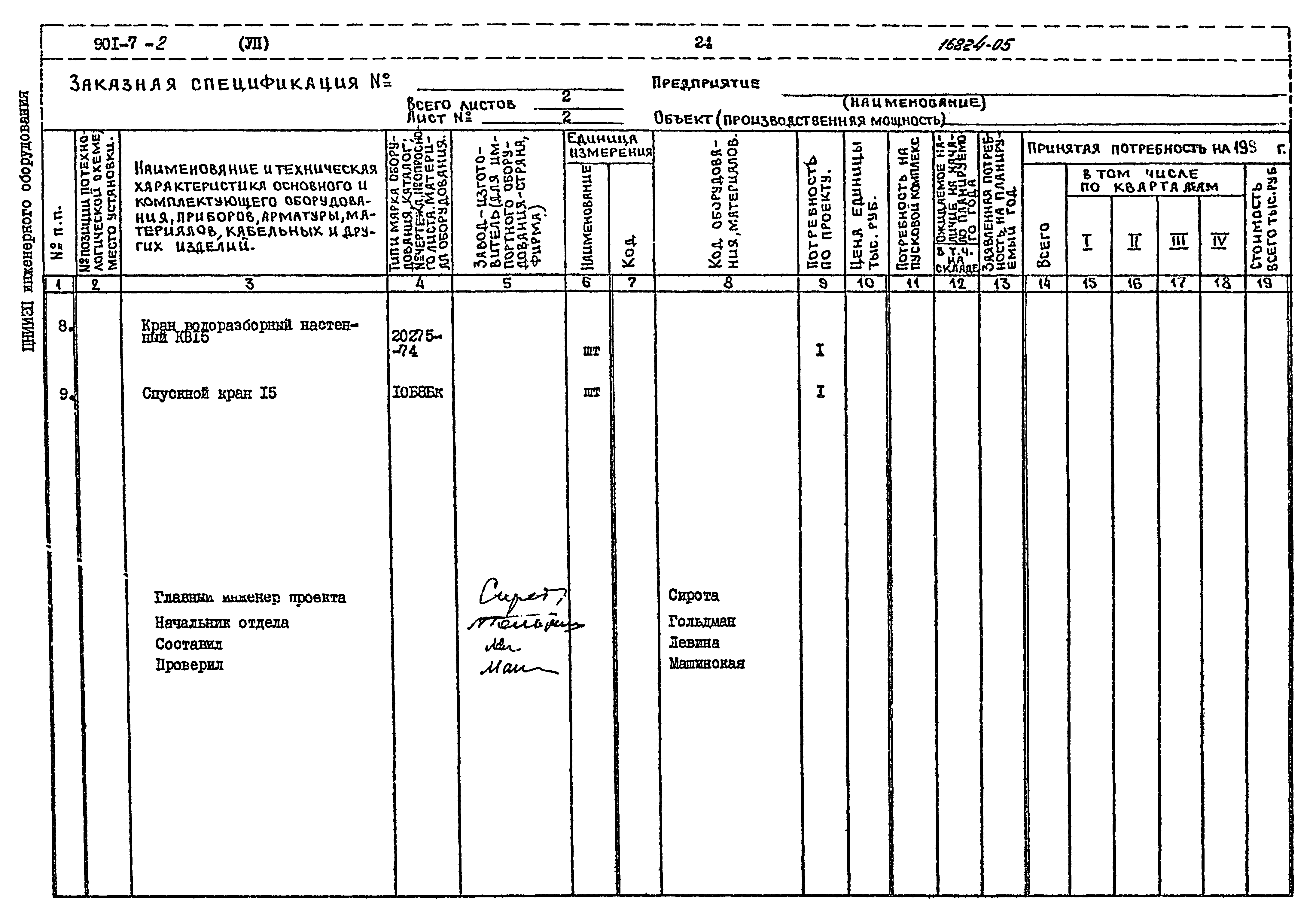 Типовой проект 901-7-2