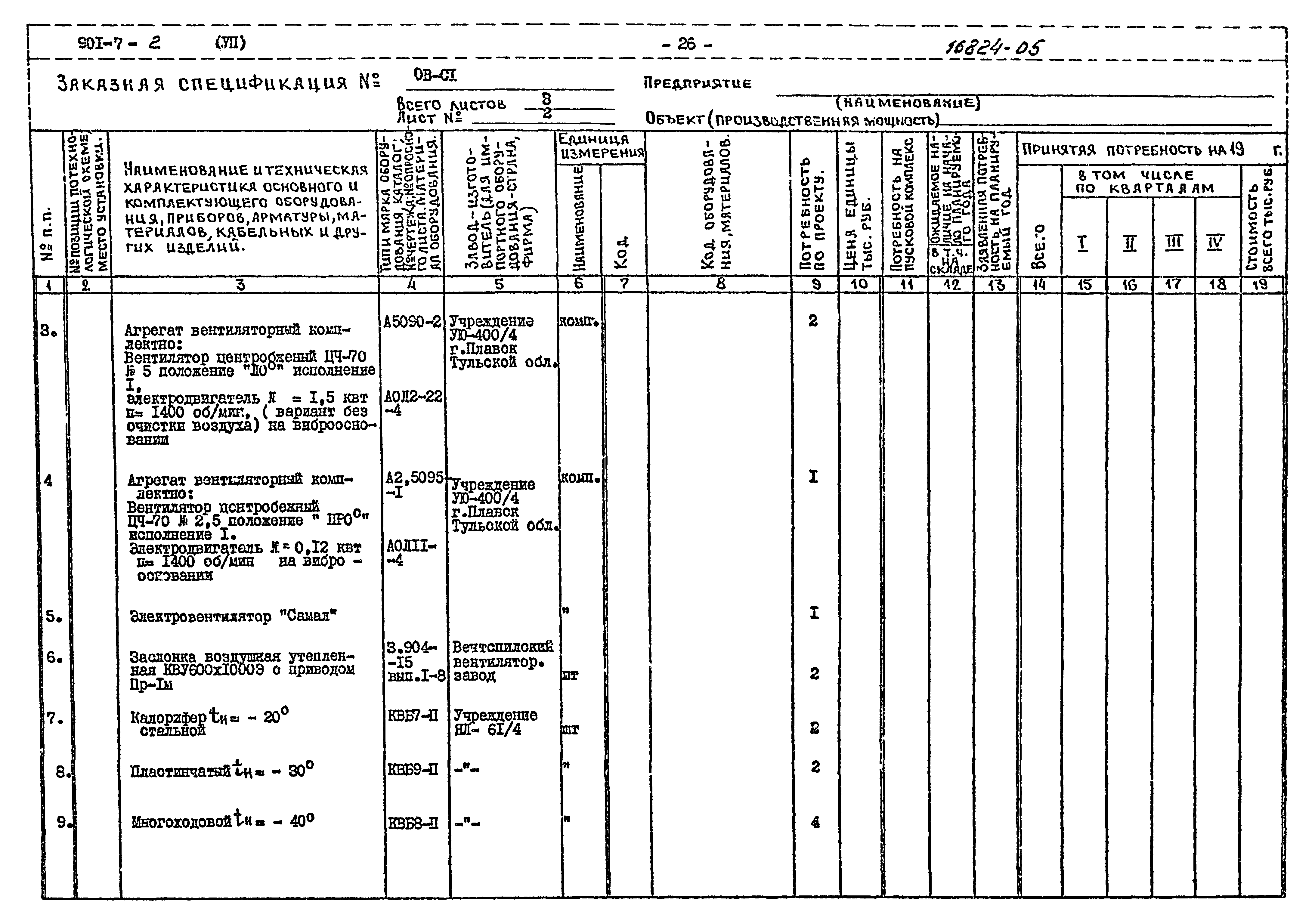 Типовой проект 901-7-2