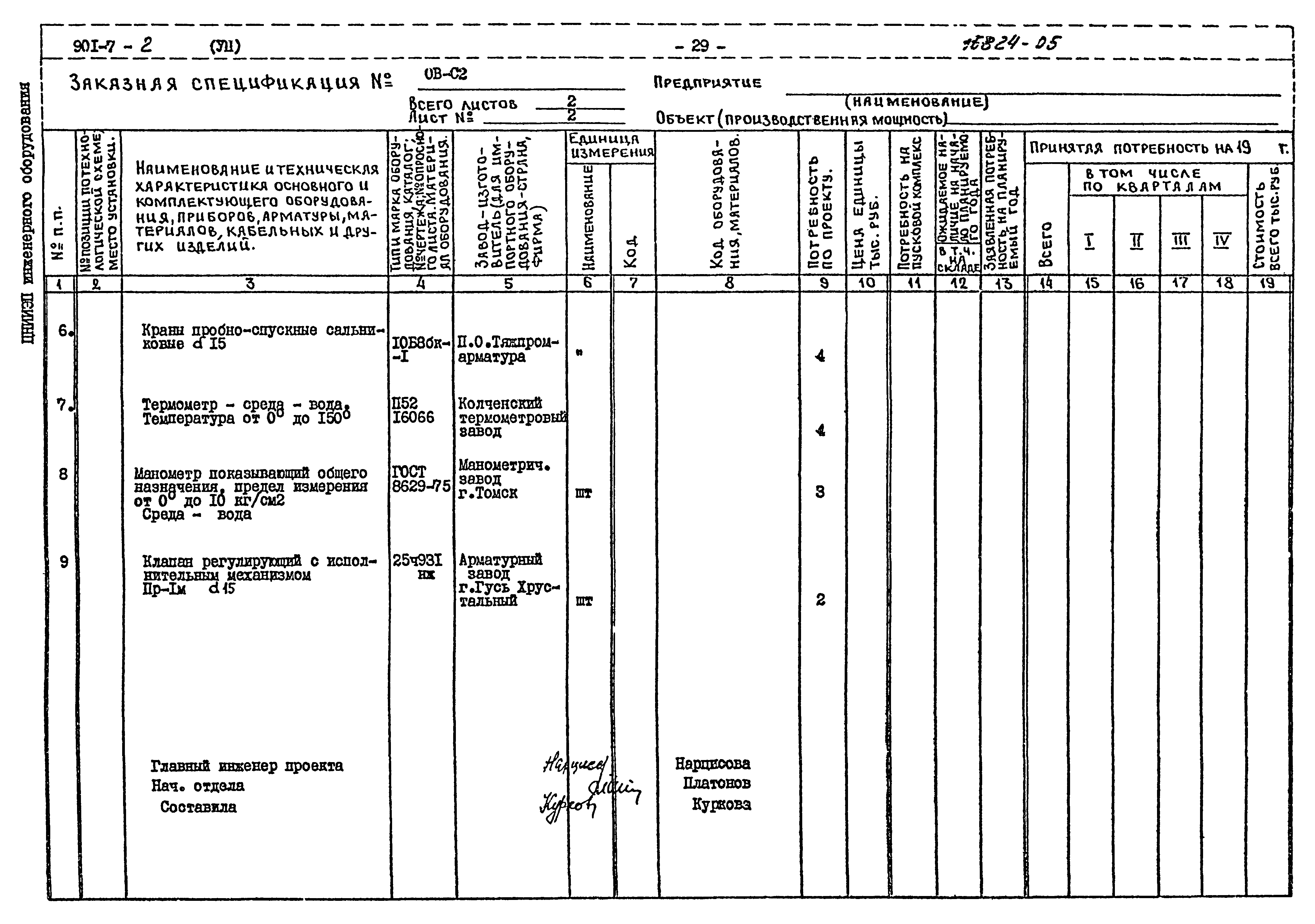 Типовой проект 901-7-2