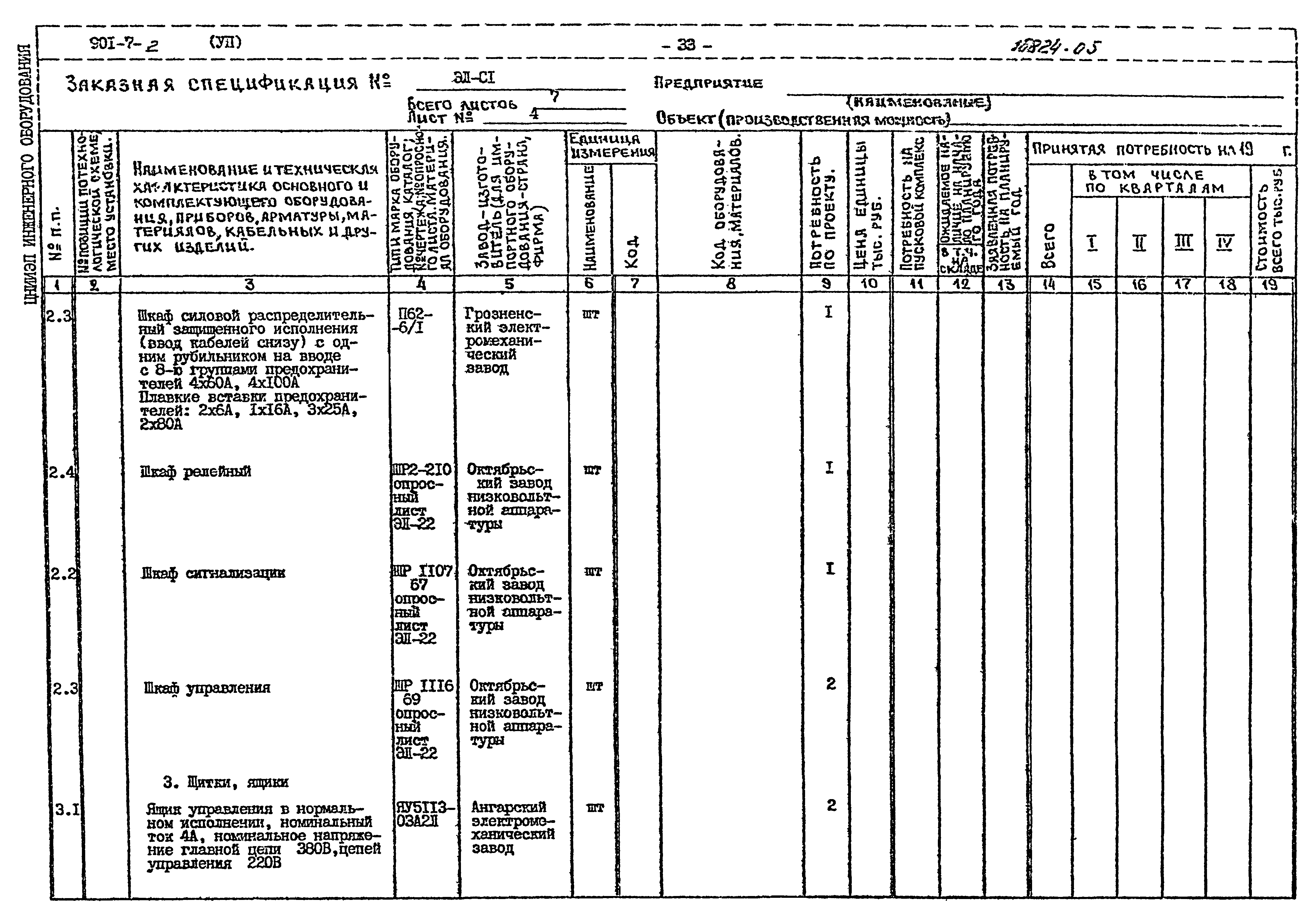 Типовой проект 901-7-2