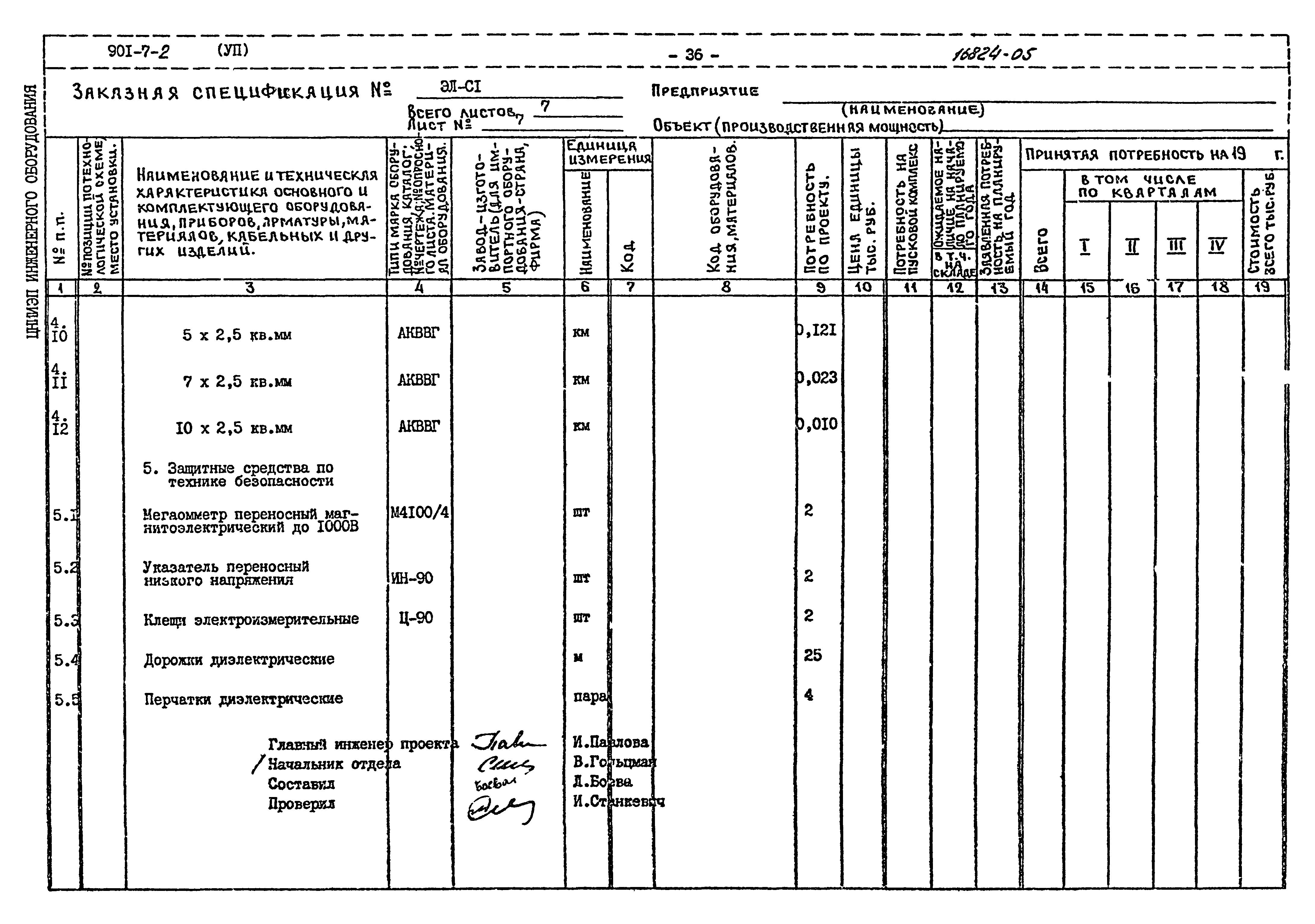 Типовой проект 901-7-2