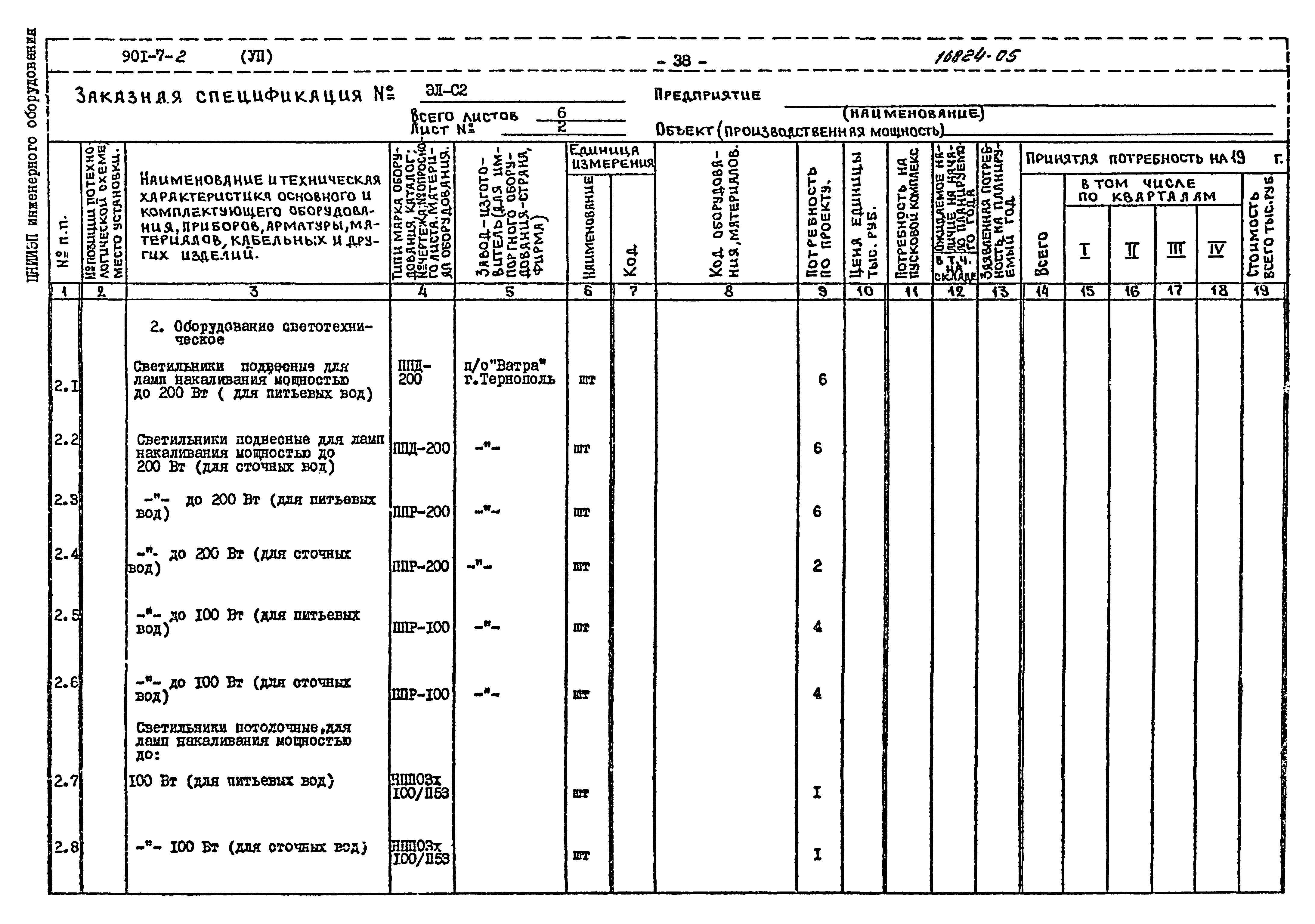 Типовой проект 901-7-2