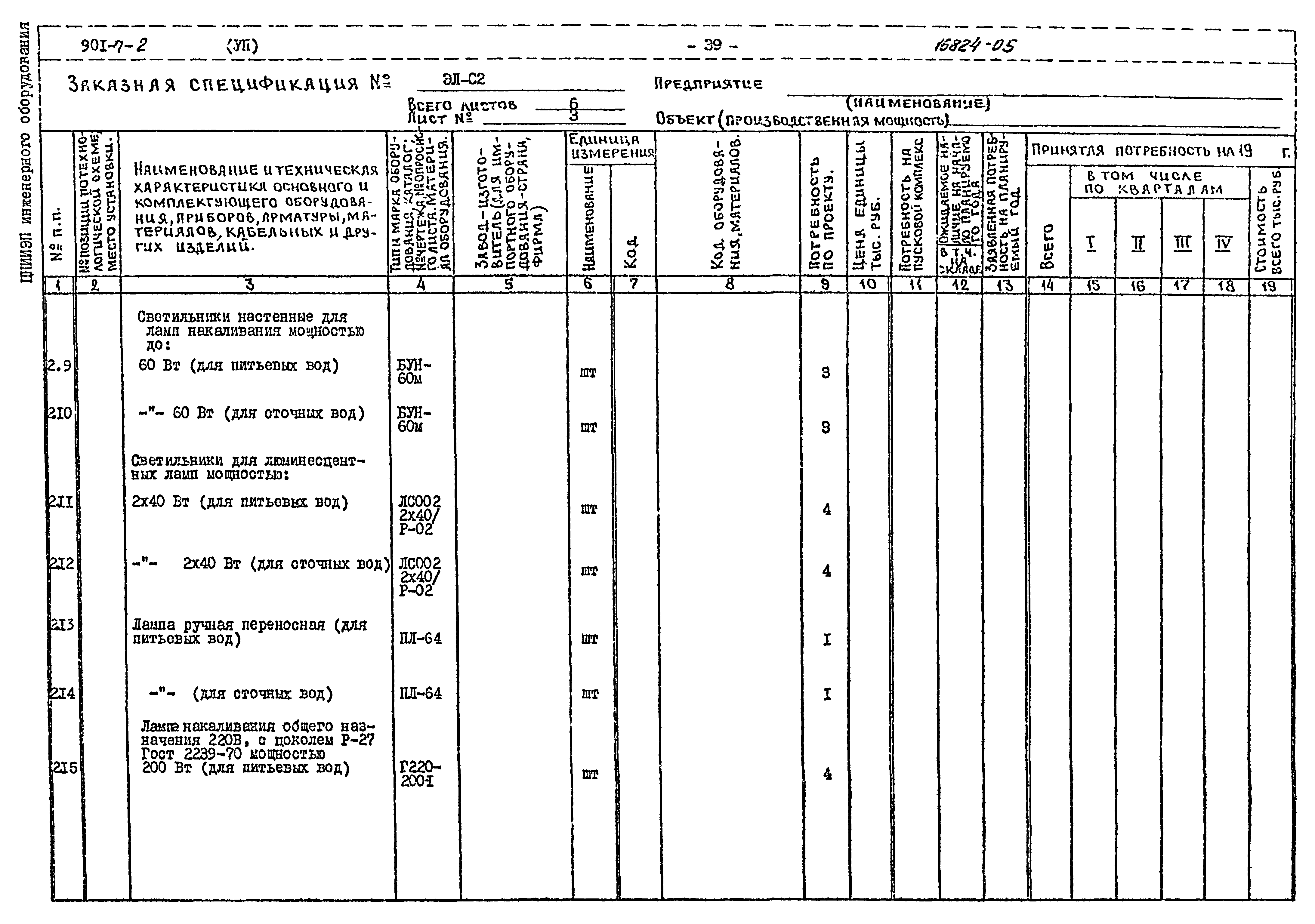 Типовой проект 901-7-2