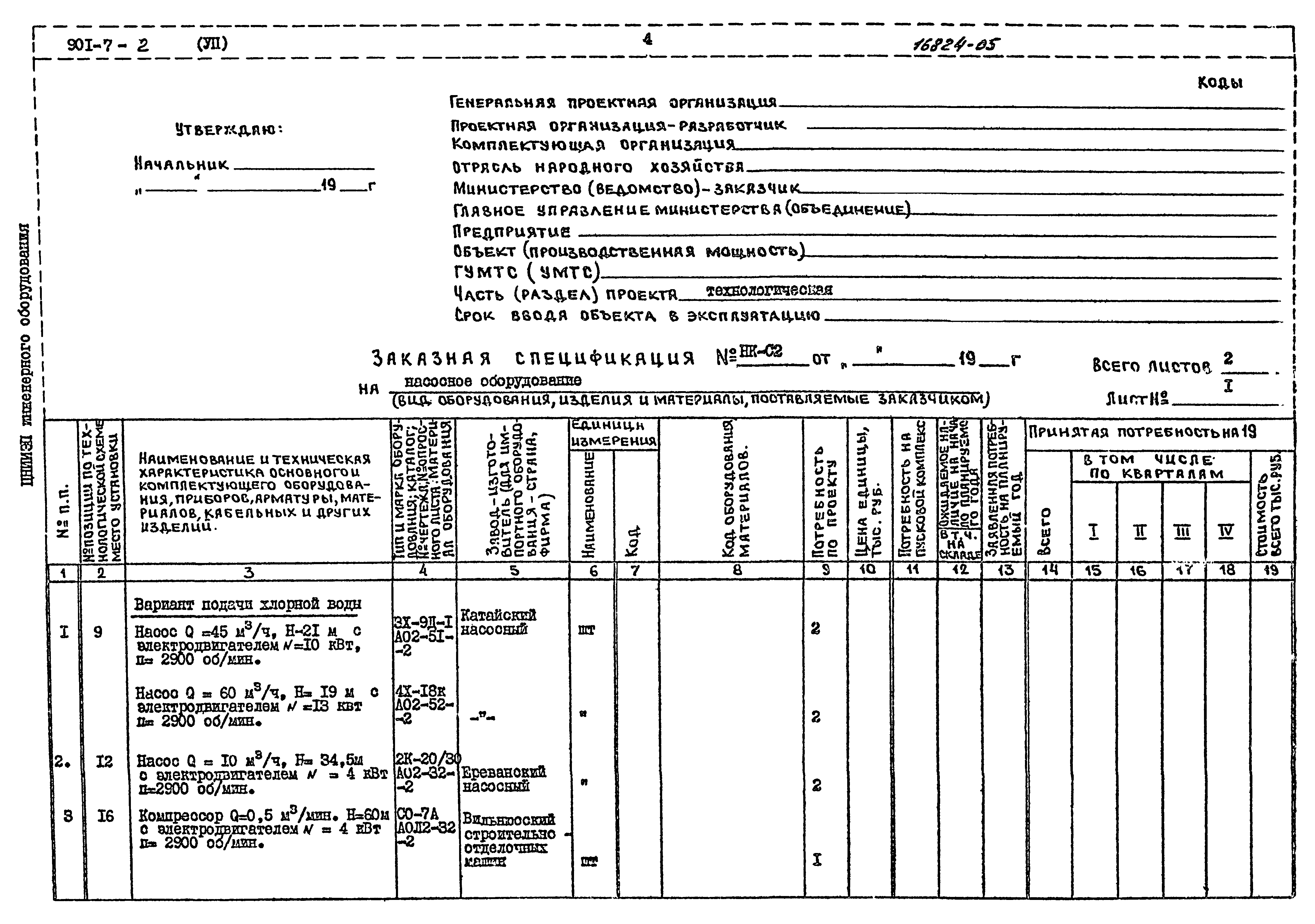 Типовой проект 901-7-2