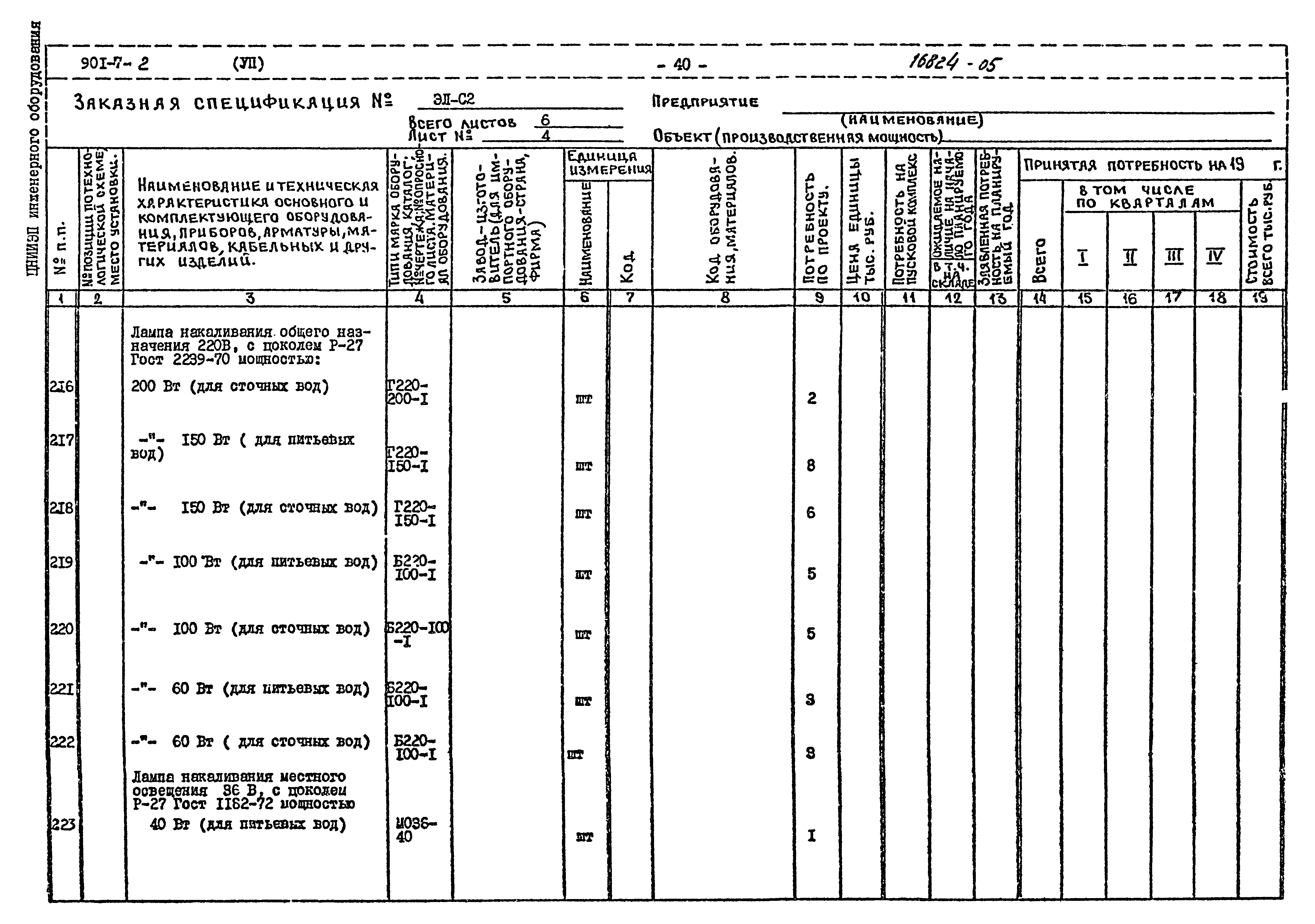 Типовой проект 901-7-2