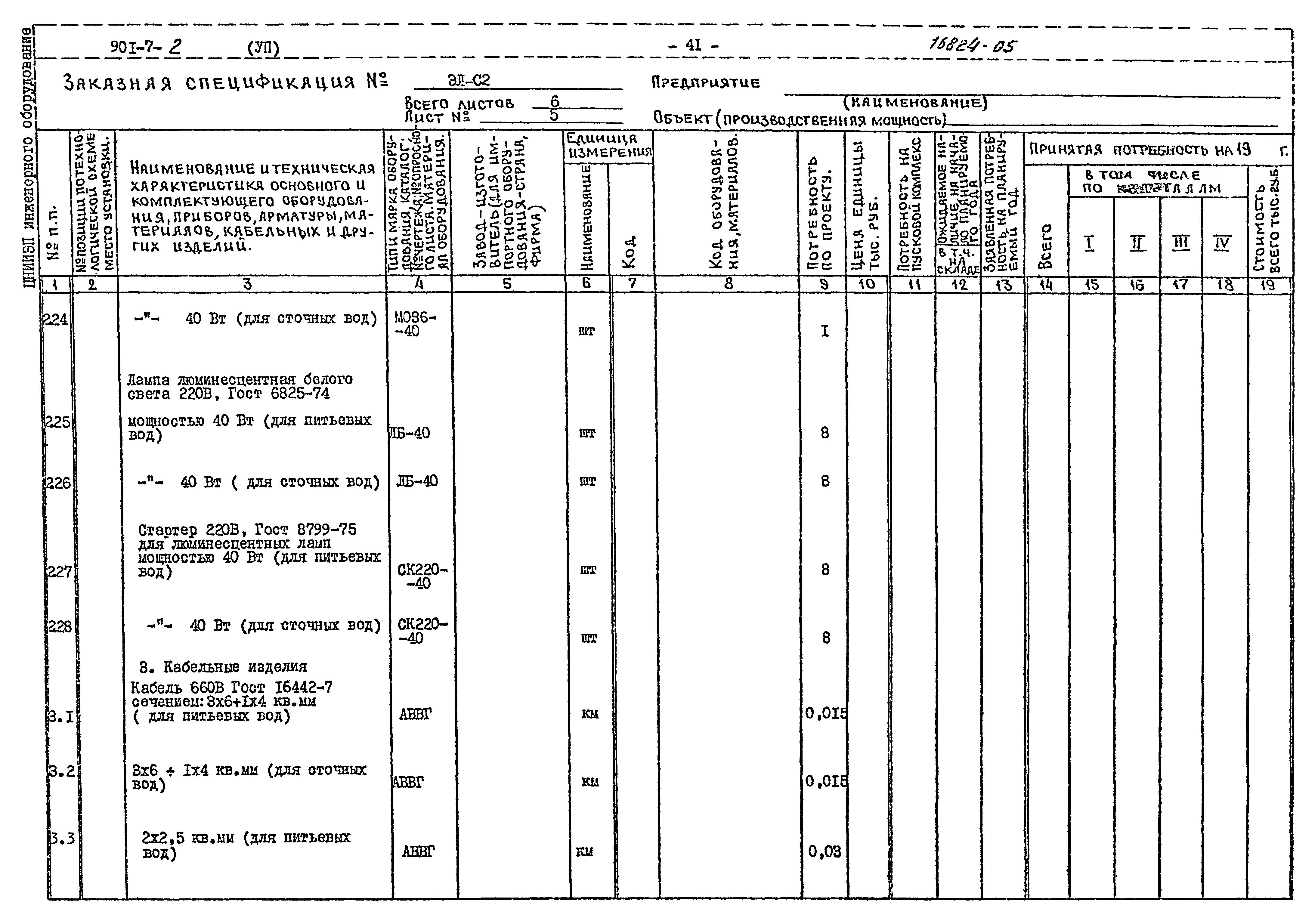 Типовой проект 901-7-2