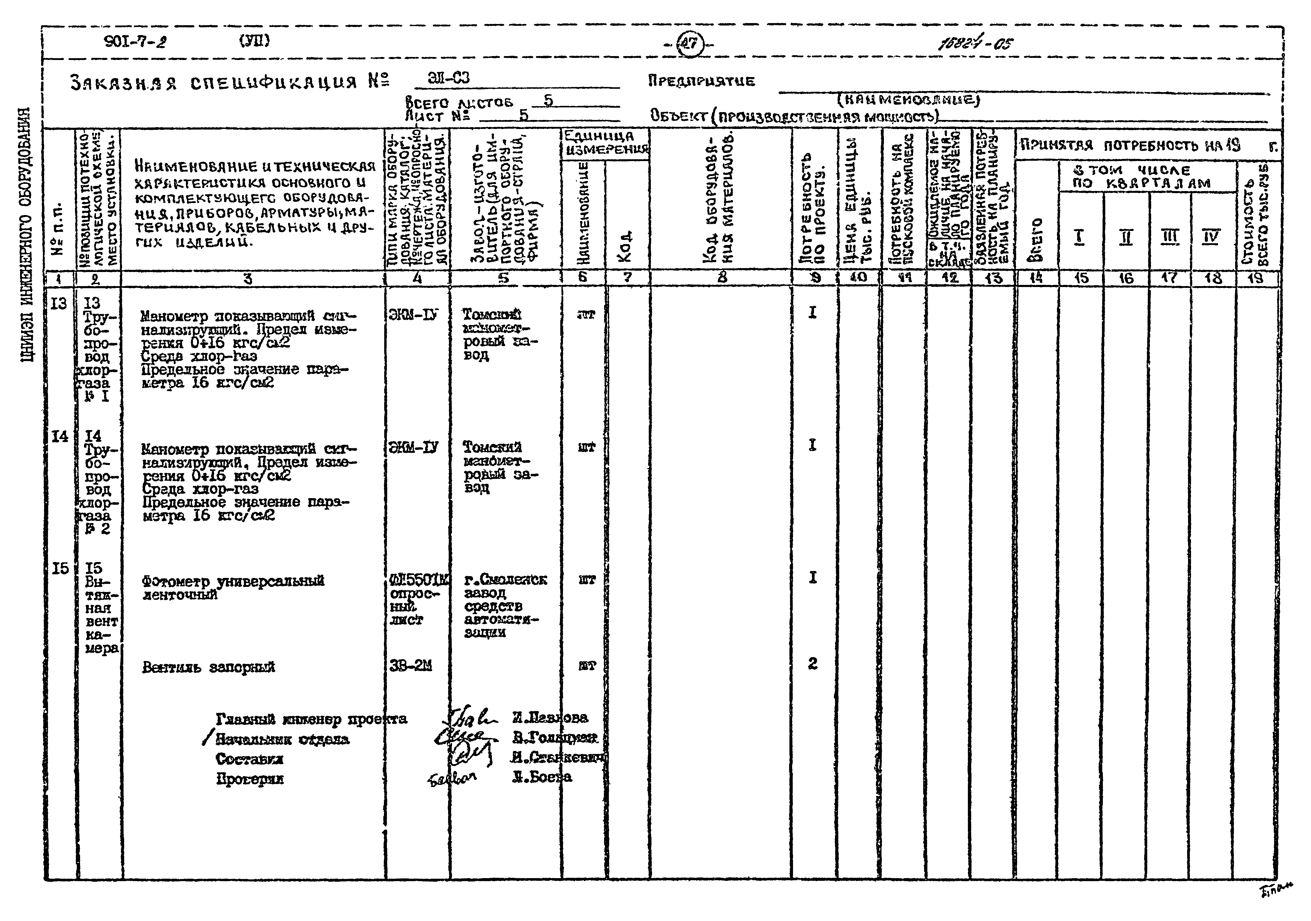 Типовой проект 901-7-2