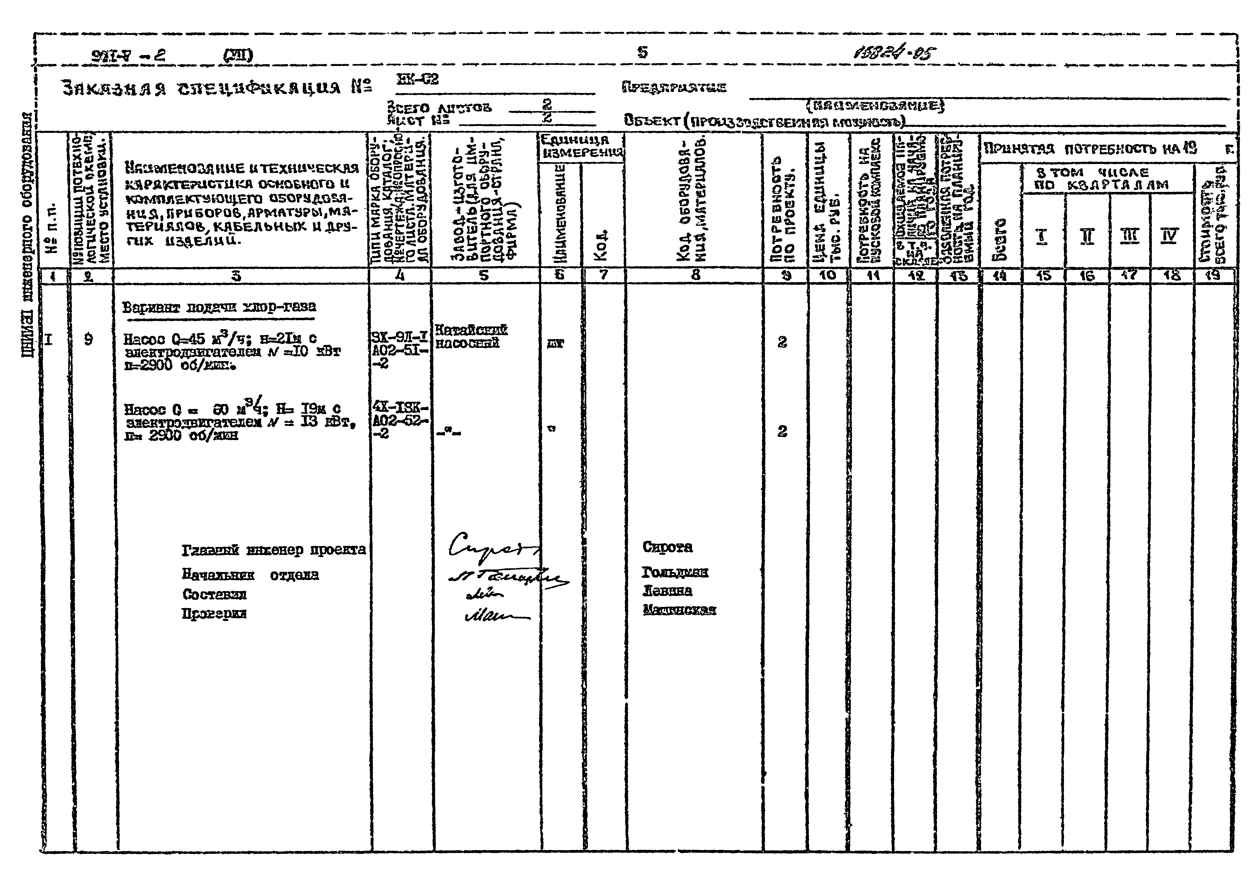 Типовой проект 901-7-2
