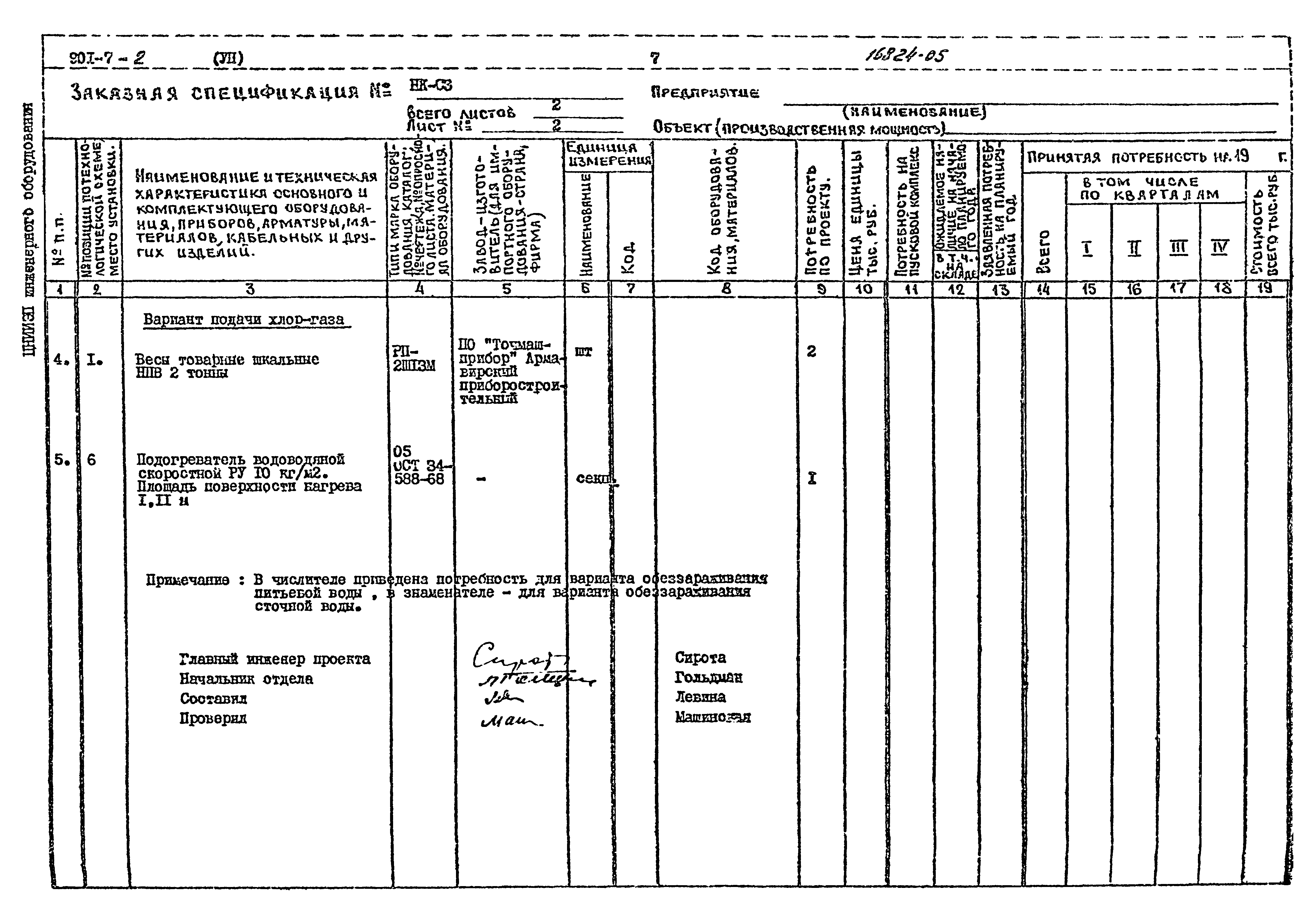 Типовой проект 901-7-2
