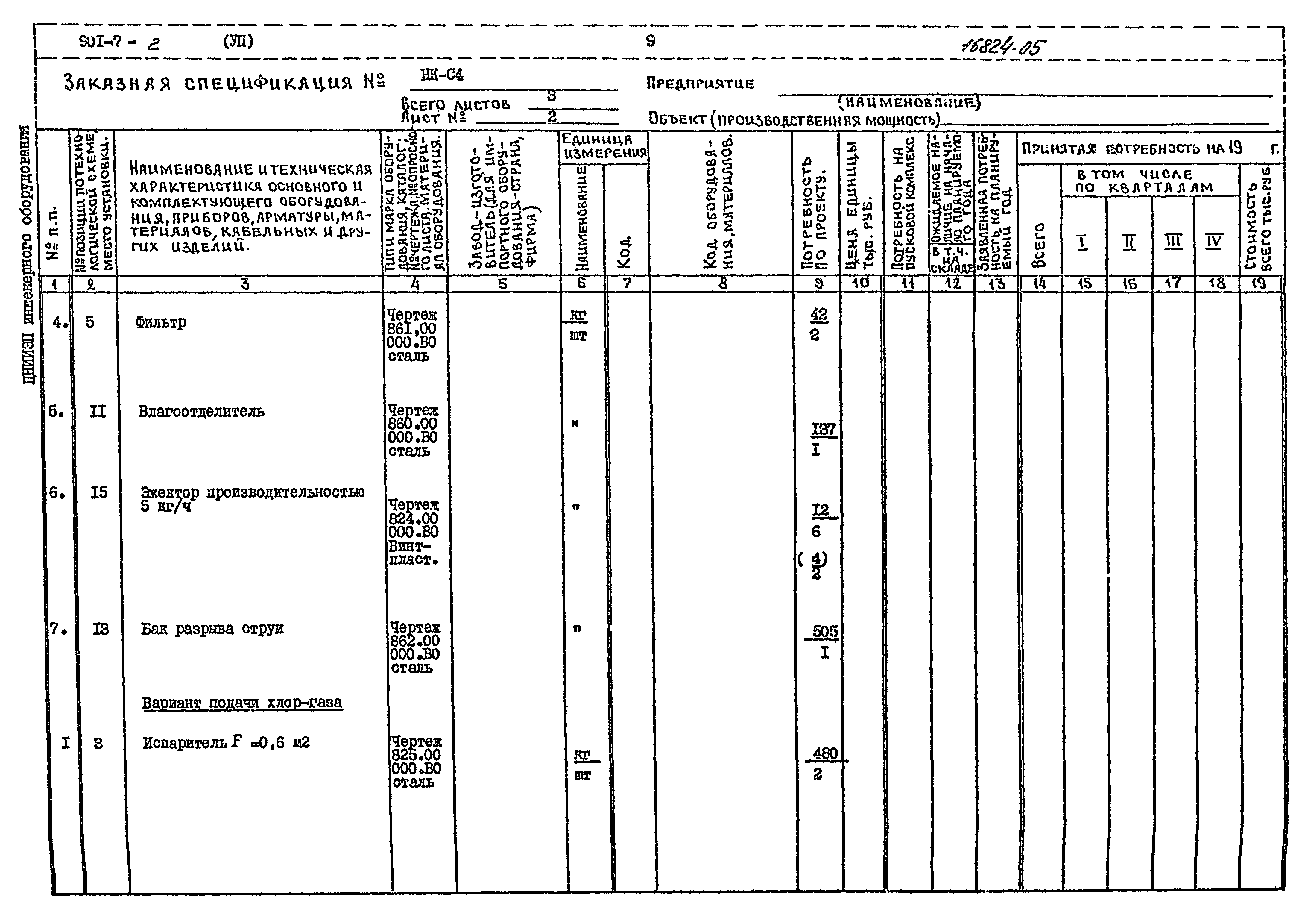 Типовой проект 901-7-2