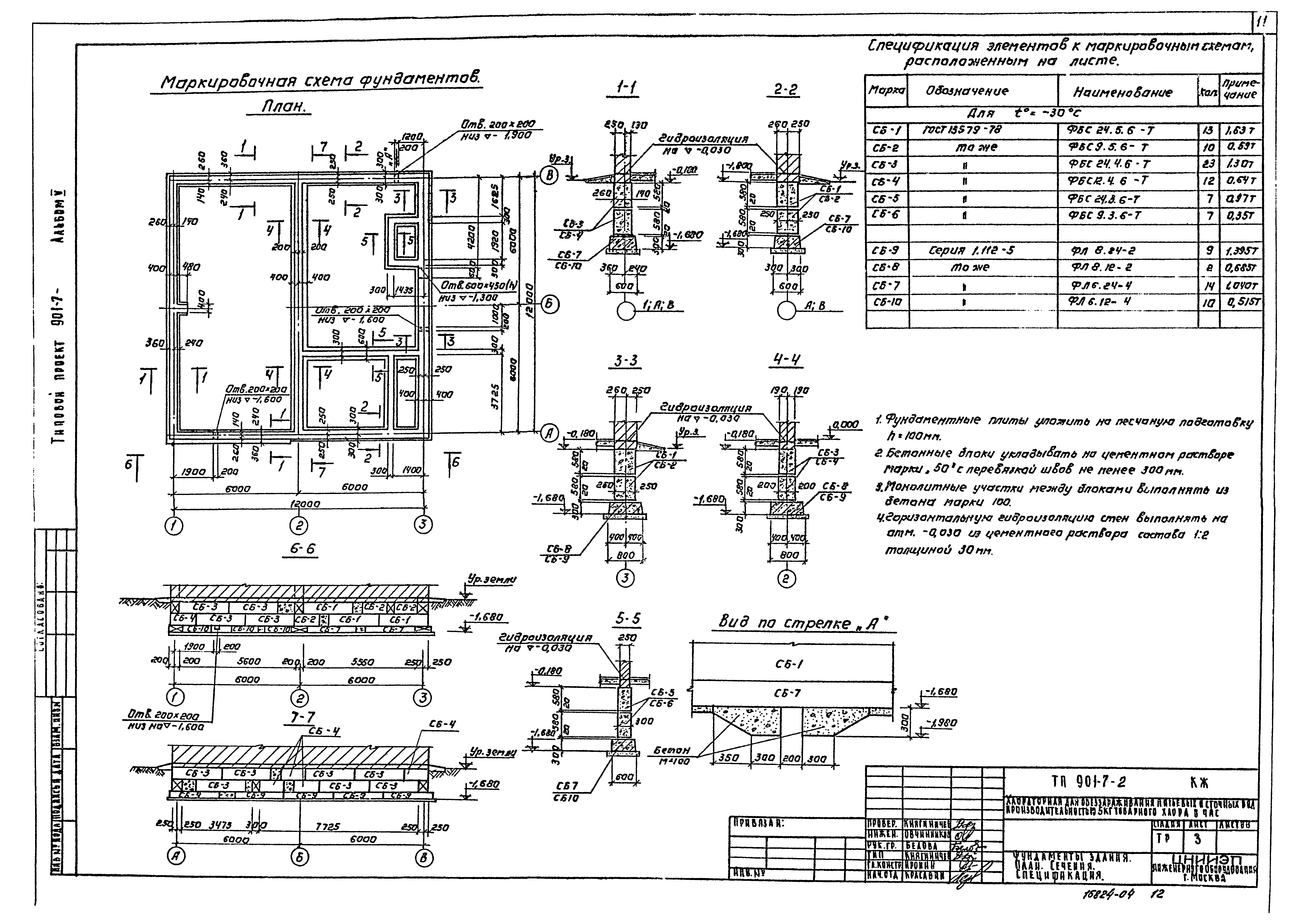 Типовой проект 901-7-2