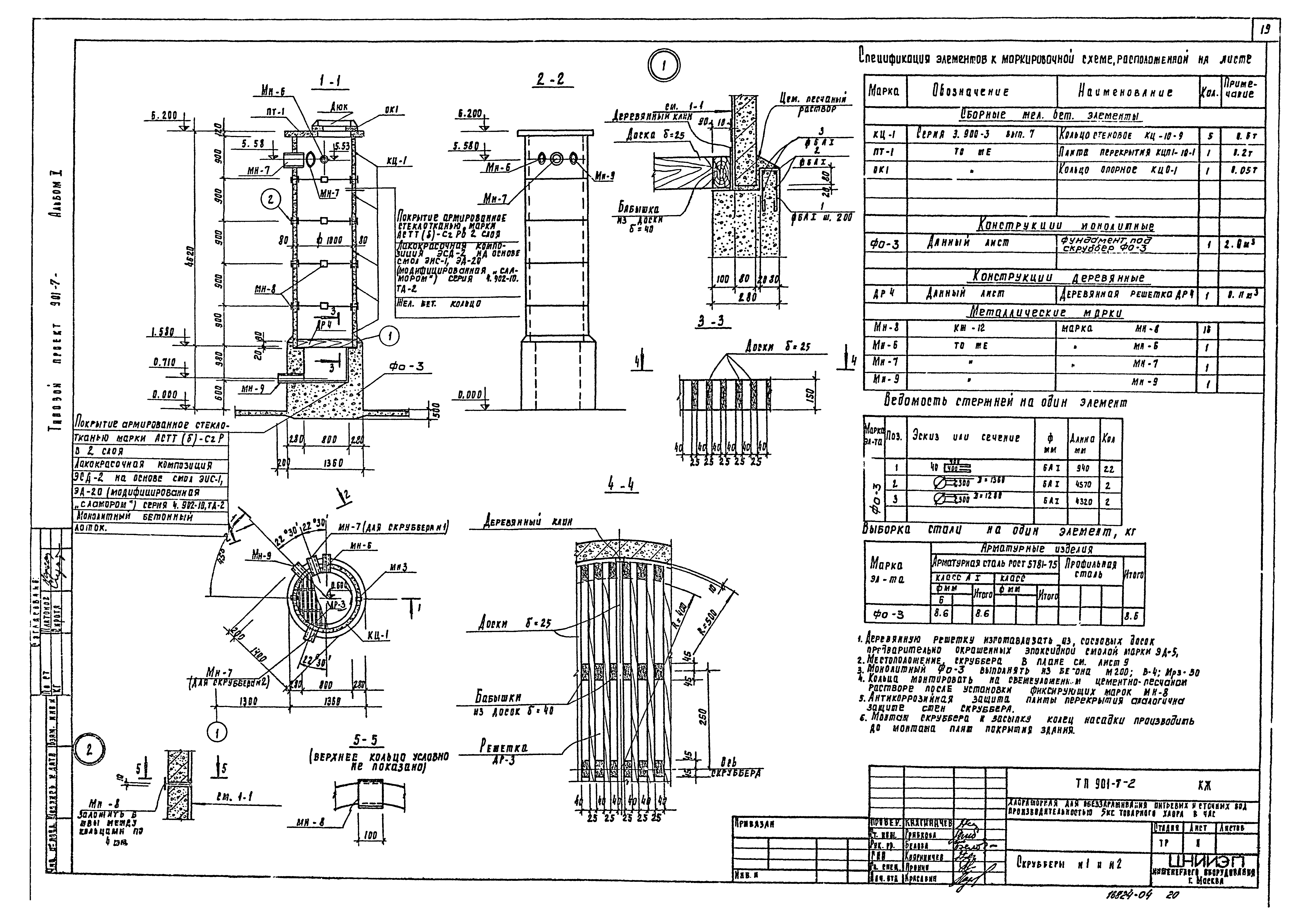 Типовой проект 901-7-2