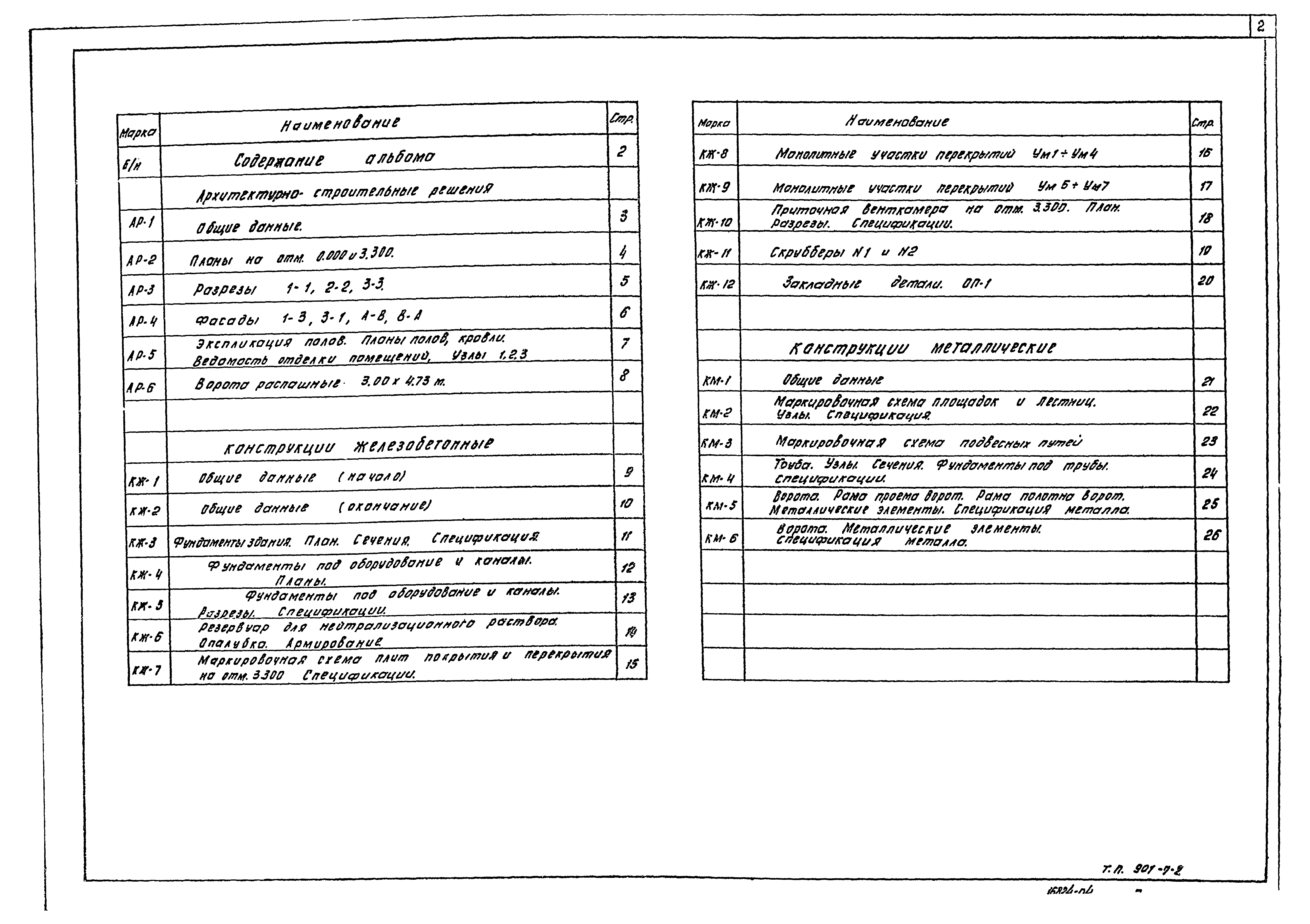 Типовой проект 901-7-2