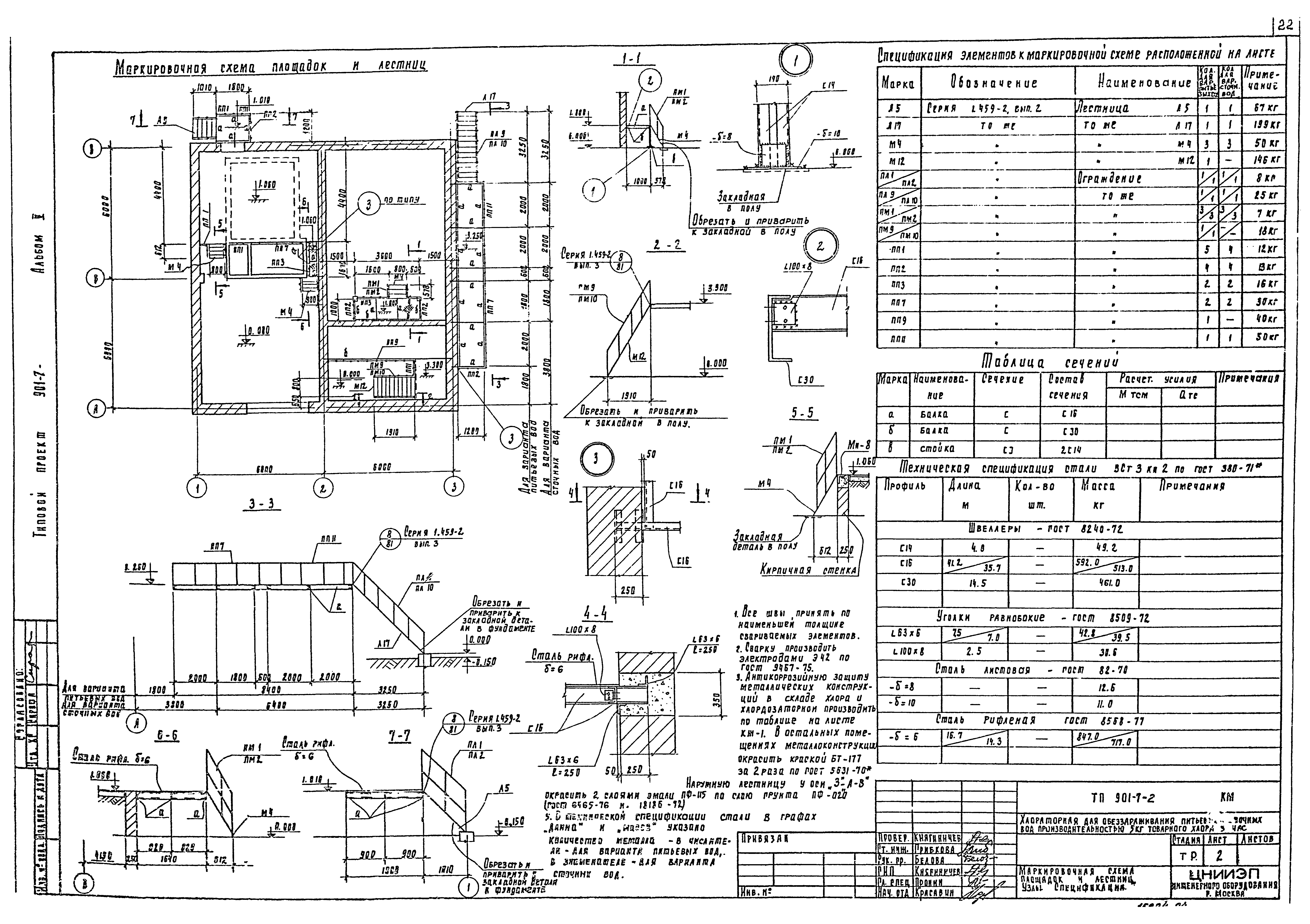 Типовой проект 901-7-2