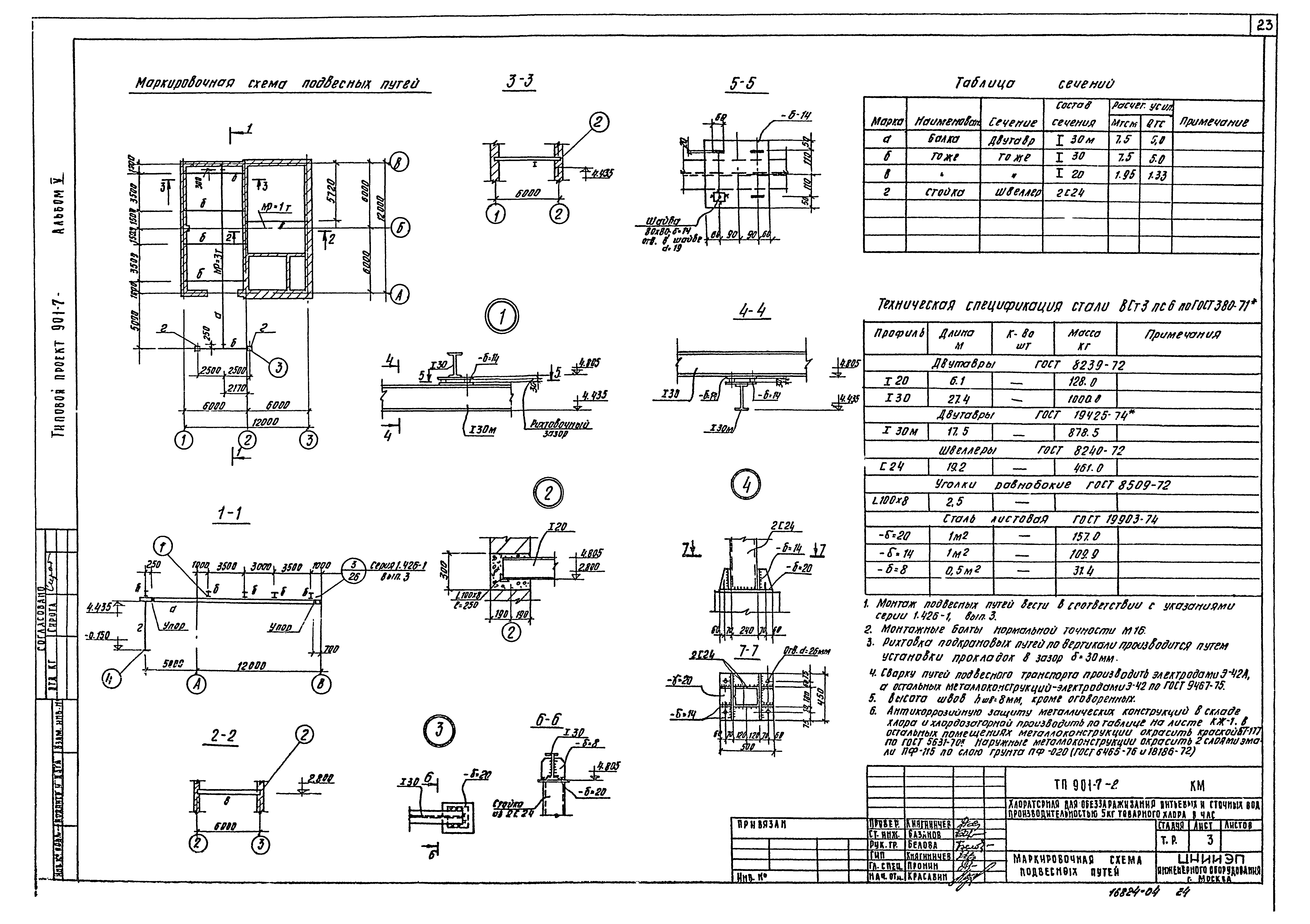 Типовой проект 901-7-2