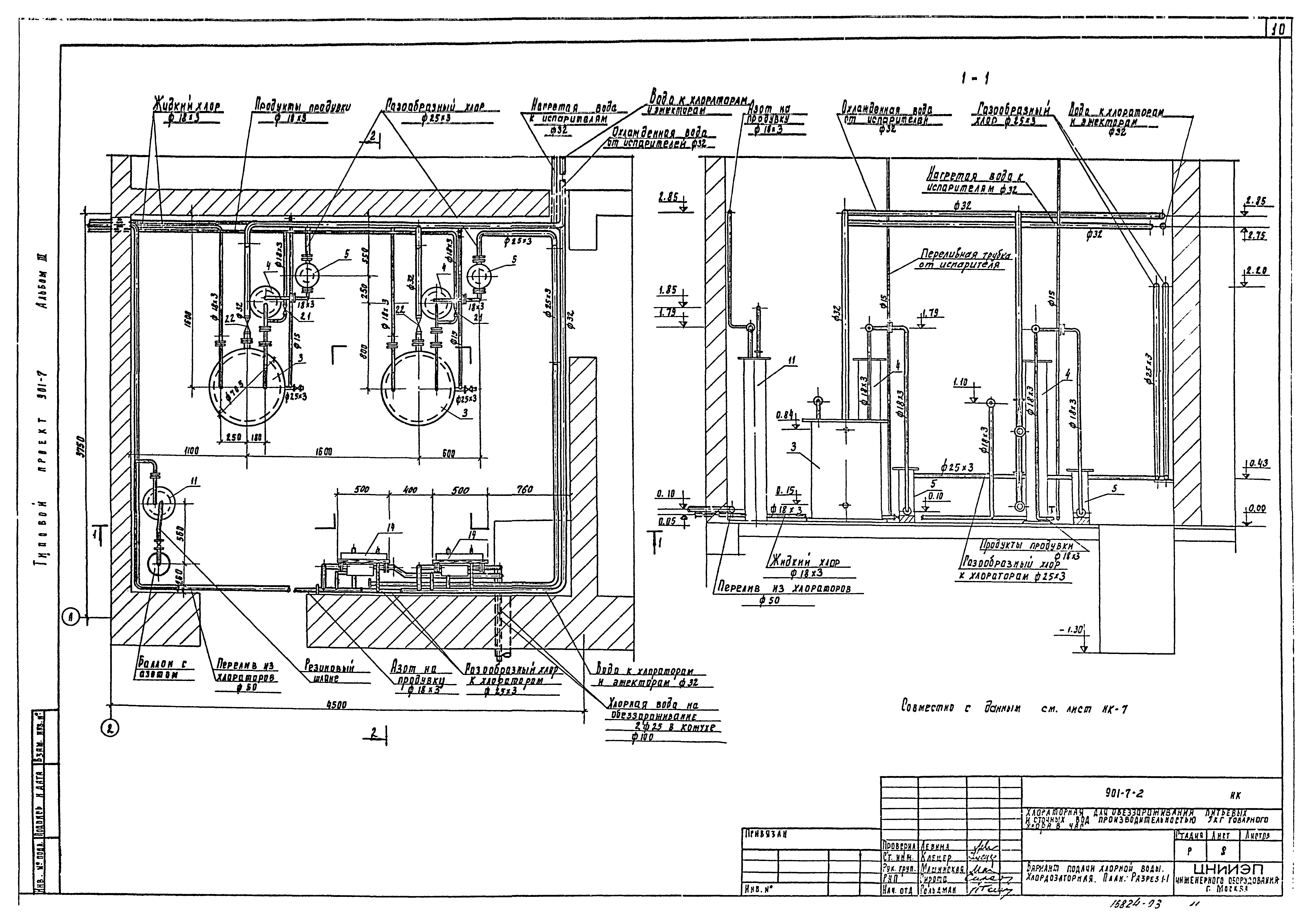 Типовой проект 901-7-2