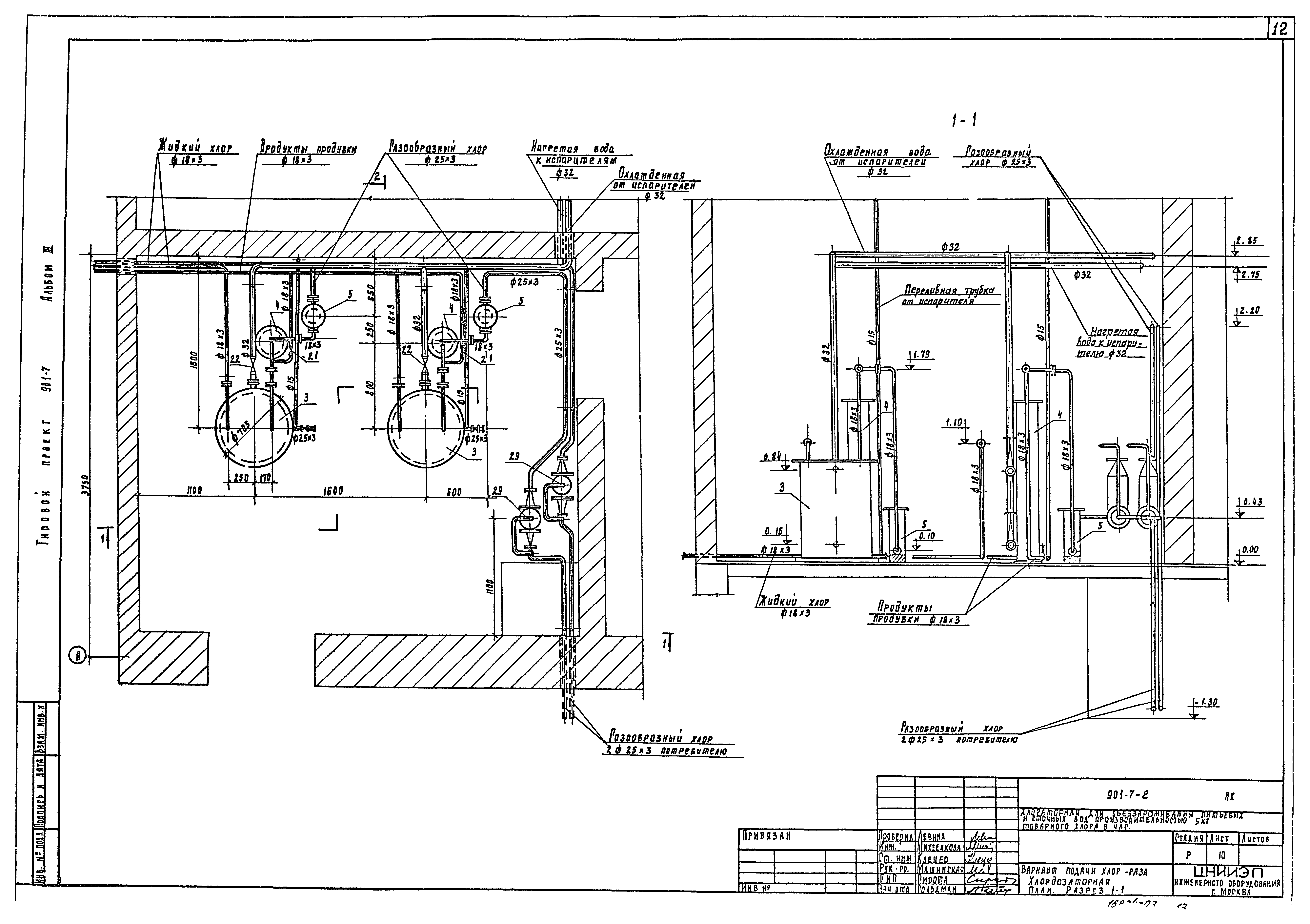 Типовой проект 901-7-2