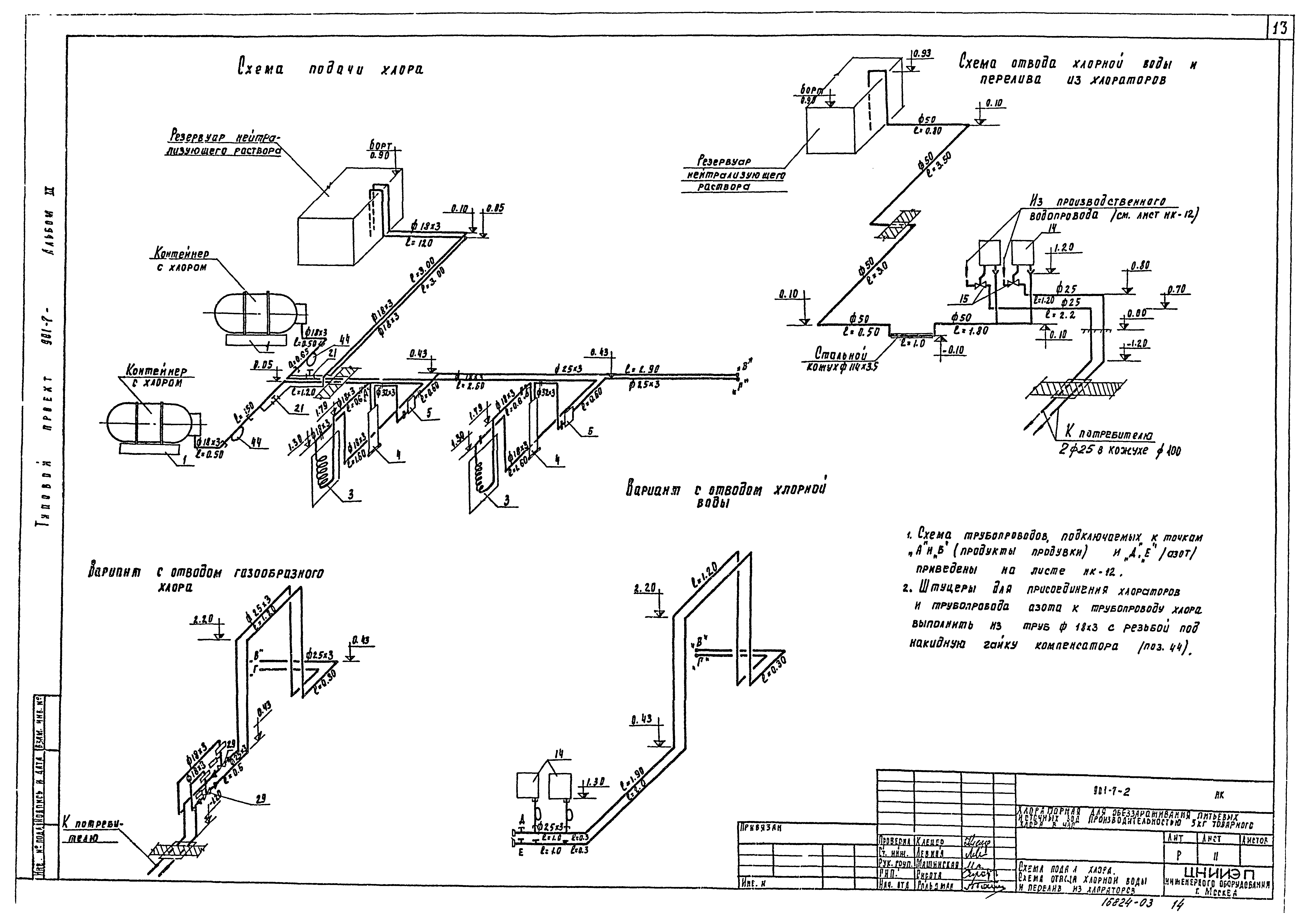 Типовой проект 901-7-2