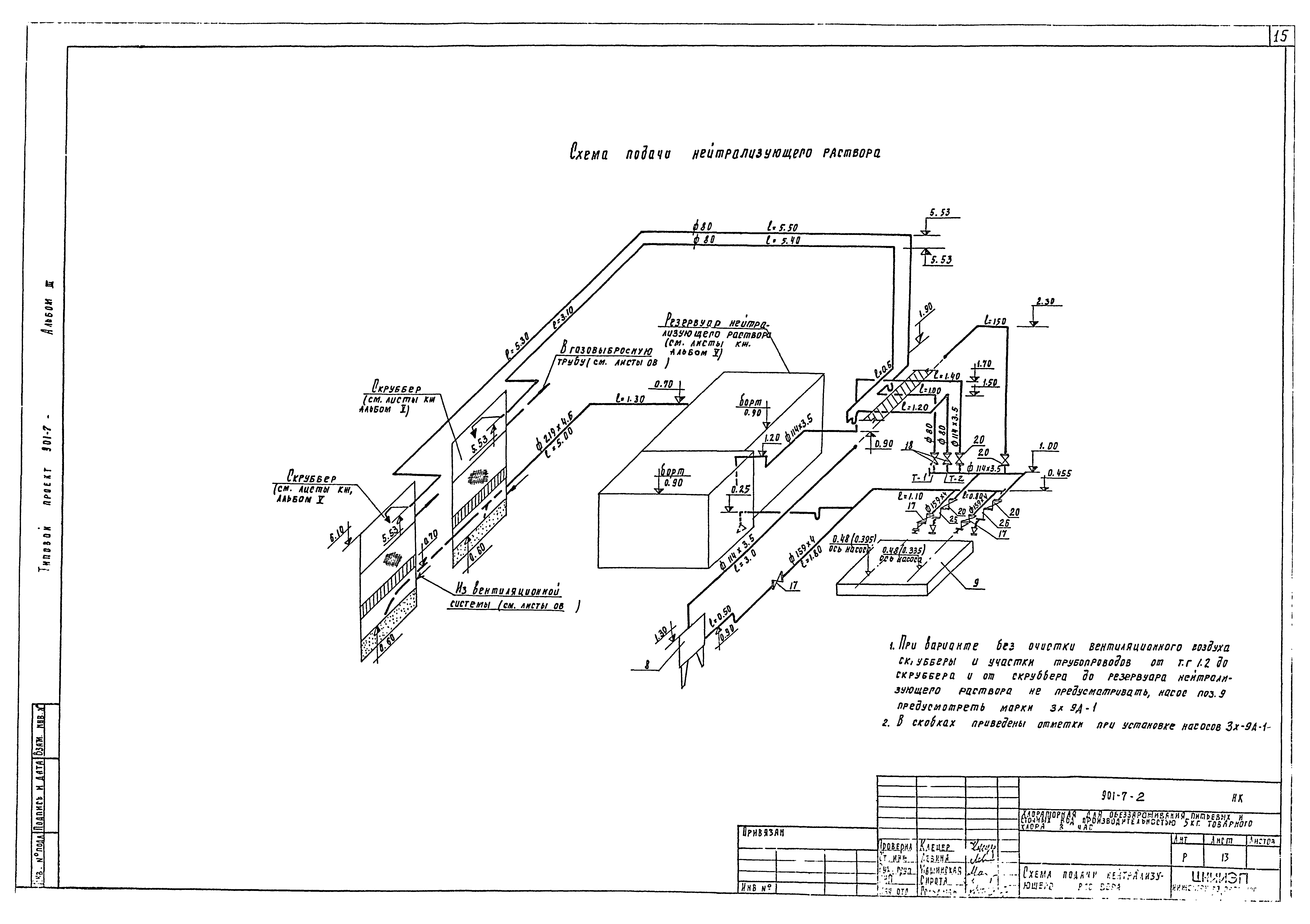 Типовой проект 901-7-2